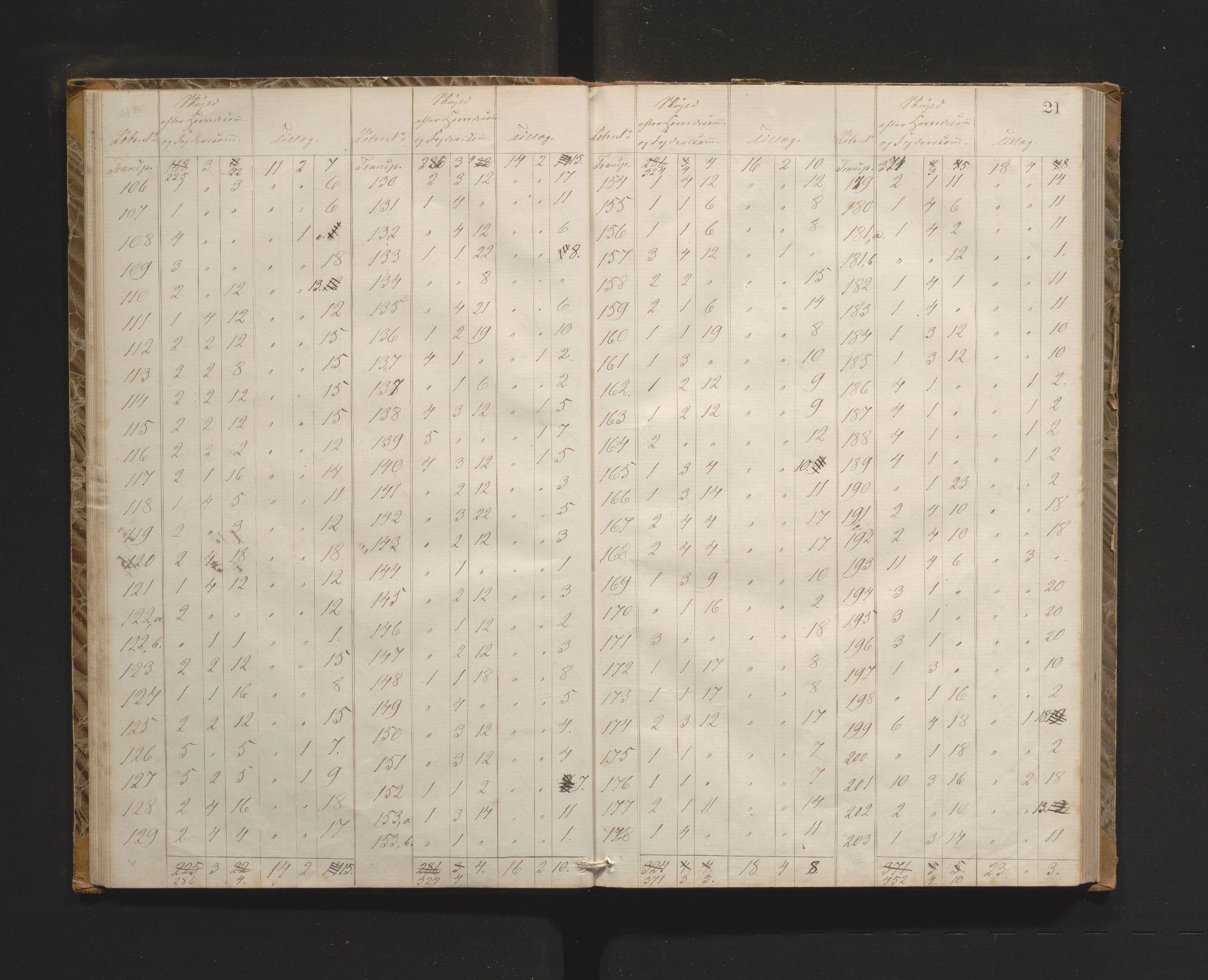 Kvinnherad kommune. Herredskommisjonen av 1883, IKAH/1224-181/A/Aa/L0001: Møtebok for Kvinnherad herredskommisjon, 1864-1870