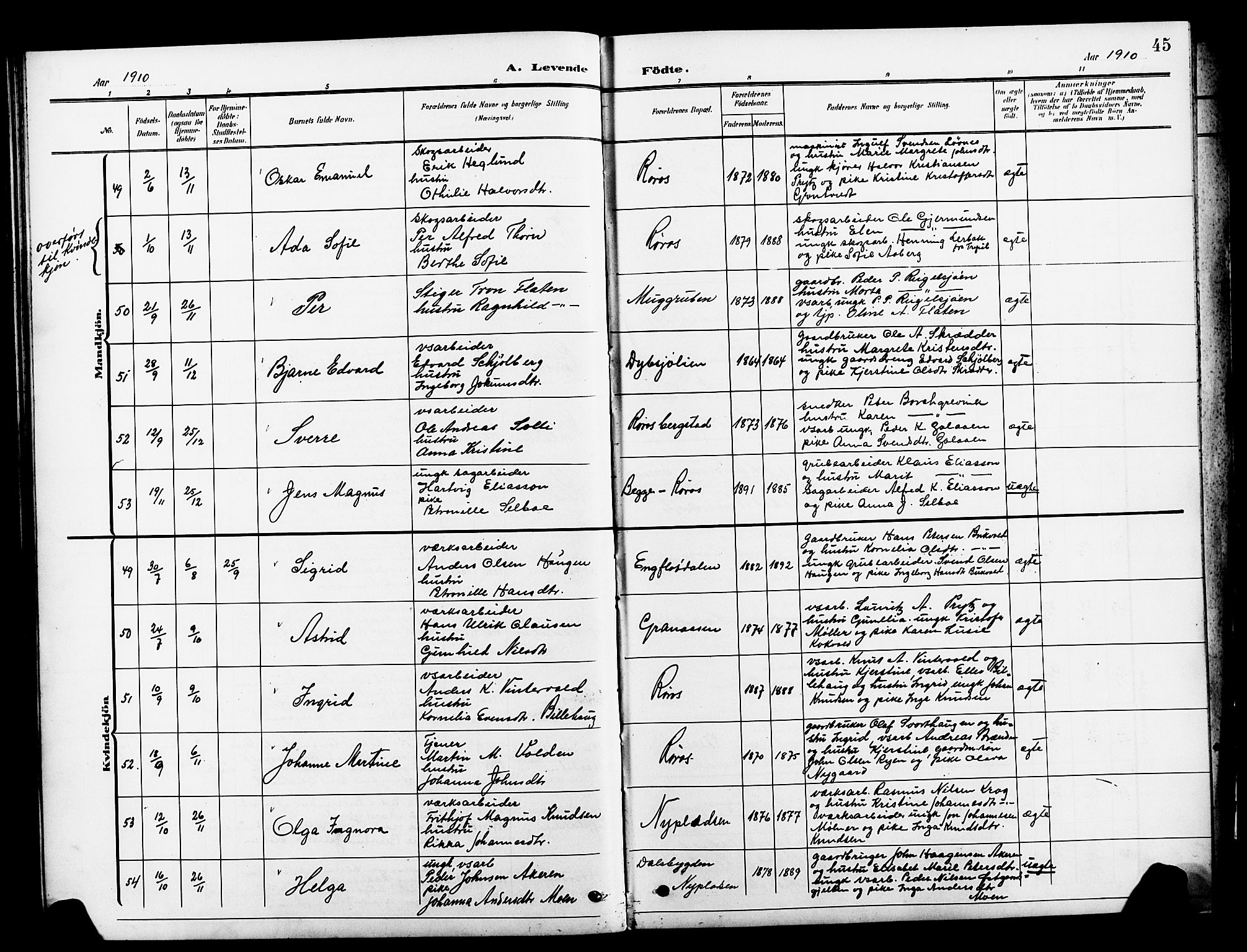 Ministerialprotokoller, klokkerbøker og fødselsregistre - Sør-Trøndelag, AV/SAT-A-1456/681/L0942: Klokkerbok nr. 681C06, 1906-1925, s. 45