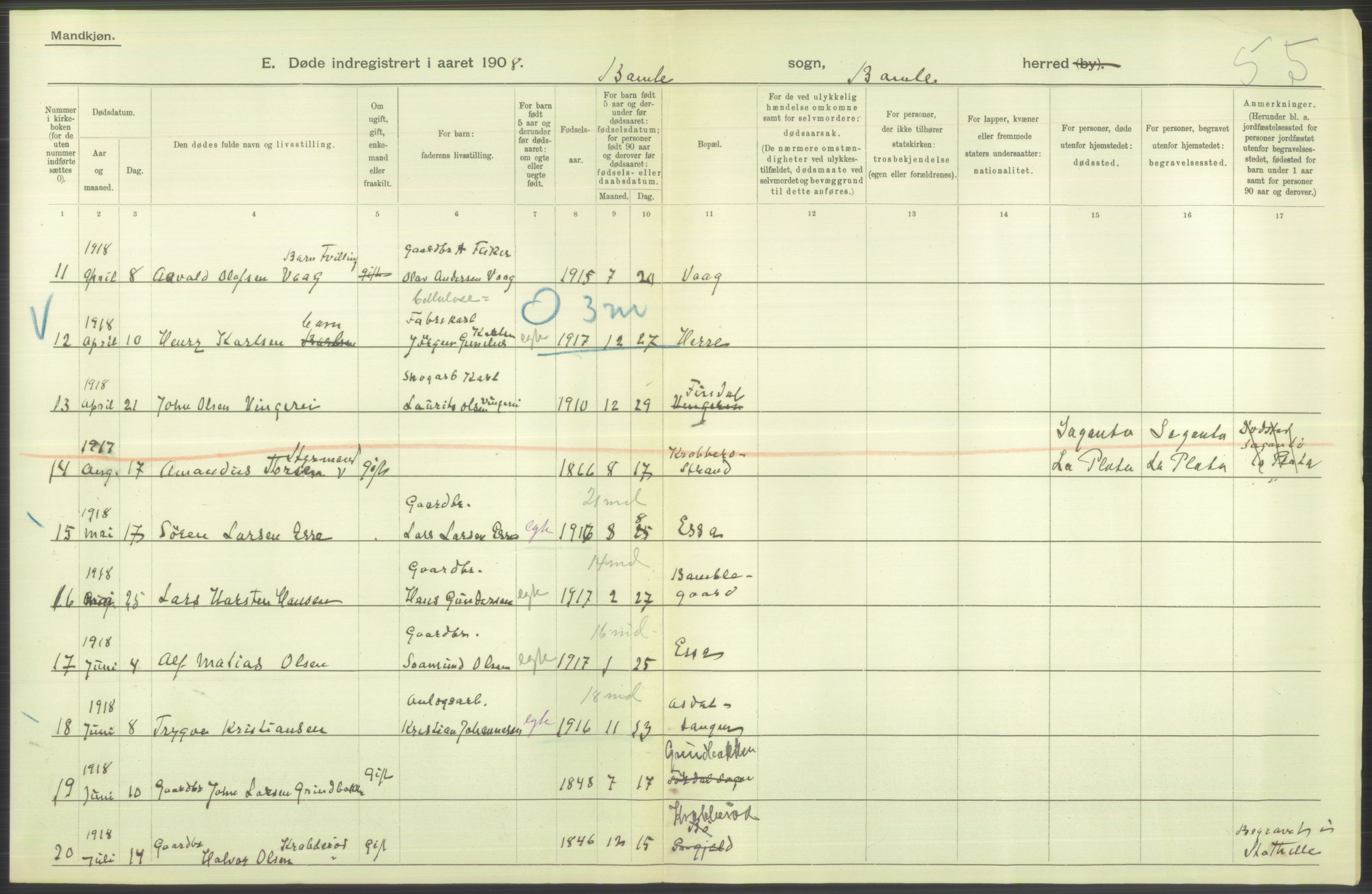 Statistisk sentralbyrå, Sosiodemografiske emner, Befolkning, RA/S-2228/D/Df/Dfb/Dfbh/L0026: Telemark fylke: Døde. Bygder og byer., 1918, s. 368