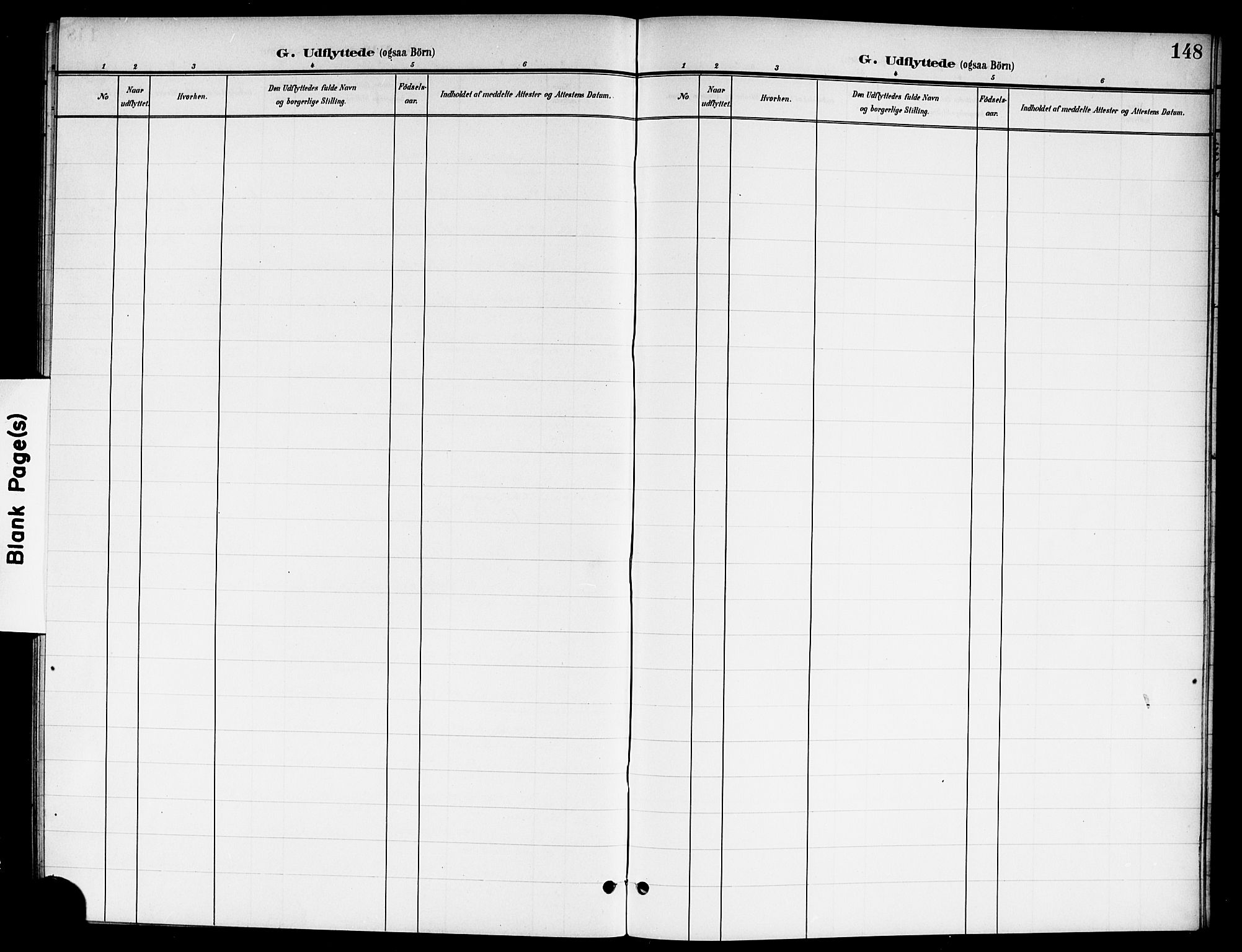 Nannestad prestekontor Kirkebøker, AV/SAO-A-10414a/G/Ga/L0002: Klokkerbok nr. I 2, 1901-1913, s. 148