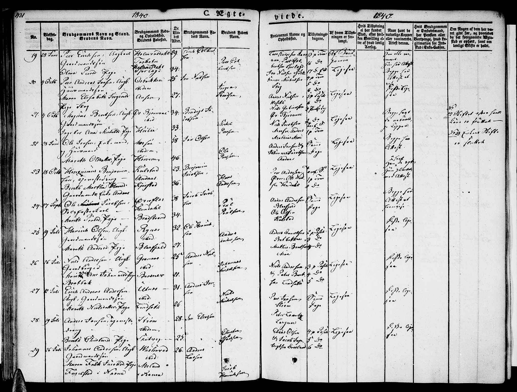 Ministerialprotokoller, klokkerbøker og fødselsregistre - Nordland, AV/SAT-A-1459/820/L0290: Ministerialbok nr. 820A11, 1826-1845, s. 421