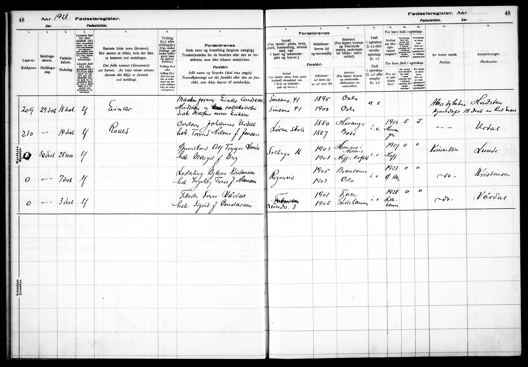 Østre Aker prestekontor Kirkebøker, AV/SAO-A-10840/J/Ja/L0003: Fødselsregister nr. I 3, 1927-1934, s. 48