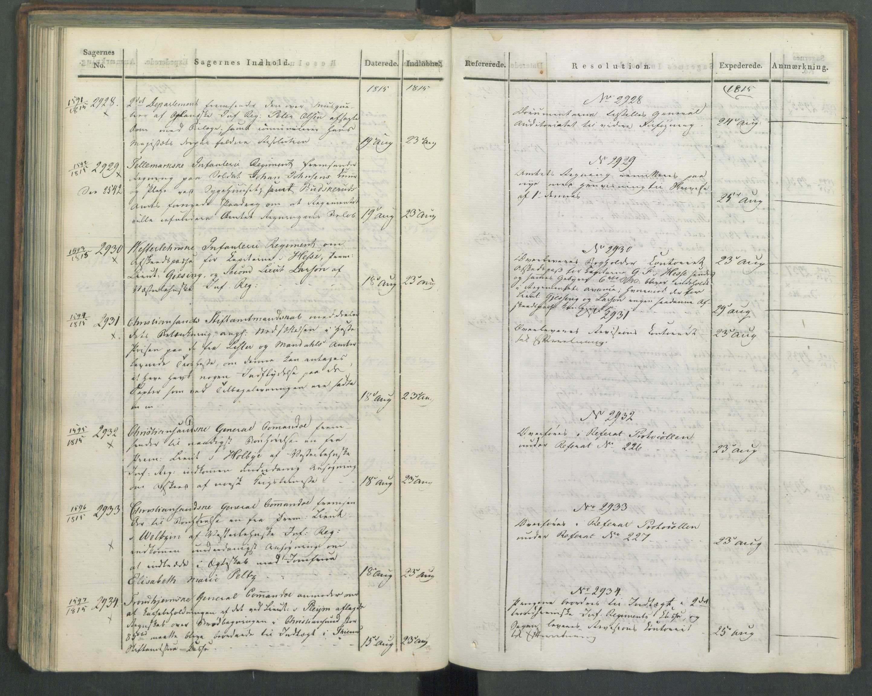 Armédepartementet, AV/RA-RAFA-3493/C/Ca/L0005: 6. Departements Journal, 1815