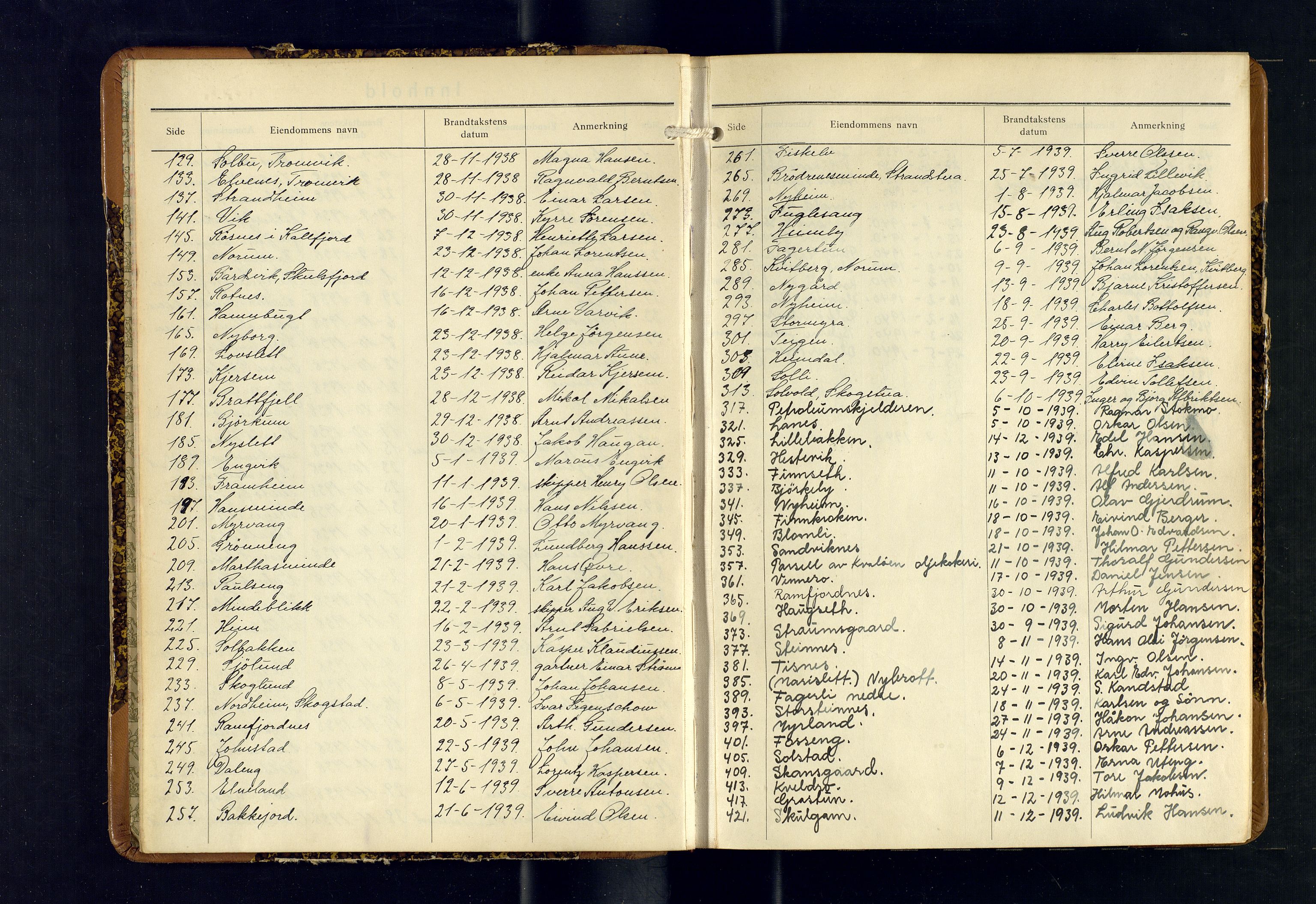 Tromsøysund lensmannskontor, SATØ/SATØ-12/F/Fs/Fsb/L0756: Branntakstprotokoll (S). Med register, 1938-1940