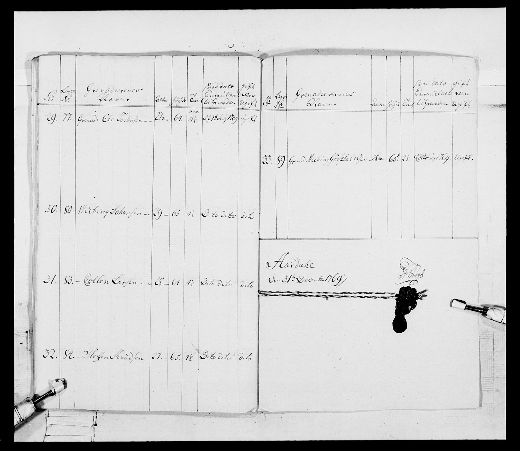 Generalitets- og kommissariatskollegiet, Det kongelige norske kommissariatskollegium, RA/EA-5420/E/Eh/L0092: 2. Bergenhusiske nasjonale infanteriregiment, 1769-1771, s. 271