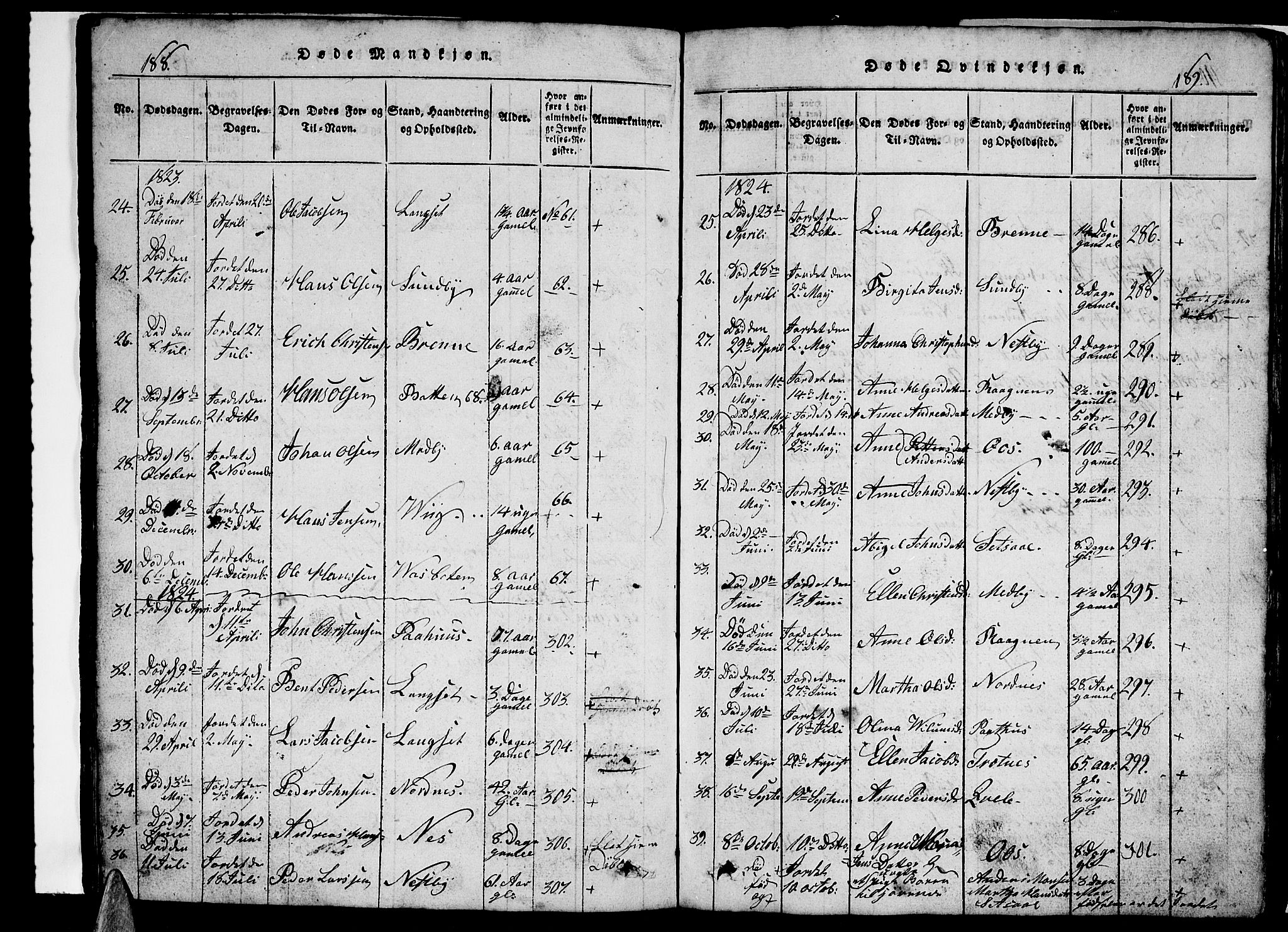 Ministerialprotokoller, klokkerbøker og fødselsregistre - Nordland, SAT/A-1459/847/L0676: Klokkerbok nr. 847C04, 1821-1853, s. 188-189