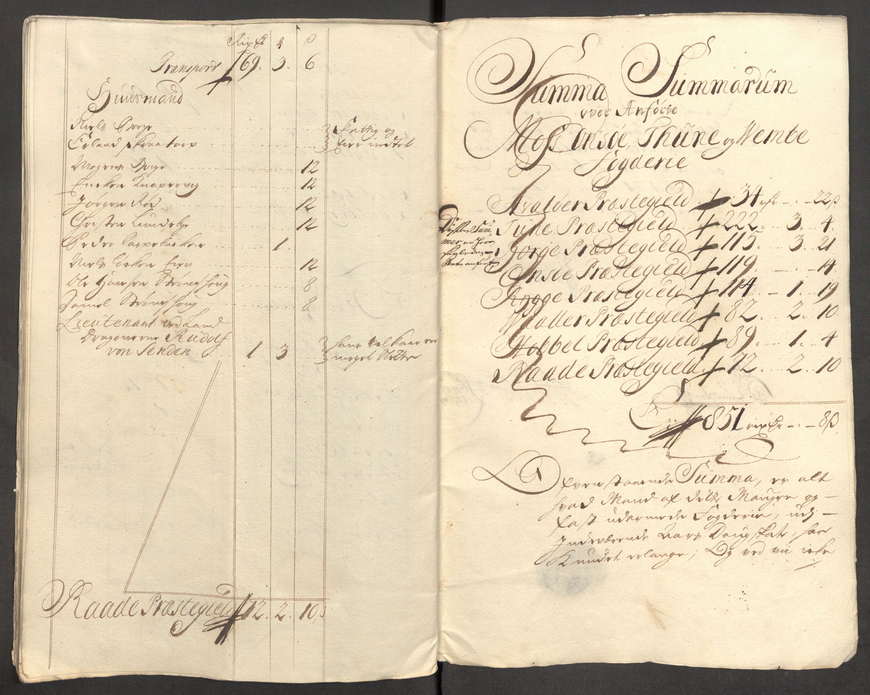 Rentekammeret inntil 1814, Reviderte regnskaper, Fogderegnskap, RA/EA-4092/R04/L0138: Fogderegnskap Moss, Onsøy, Tune, Veme og Åbygge, 1713-1714, s. 95