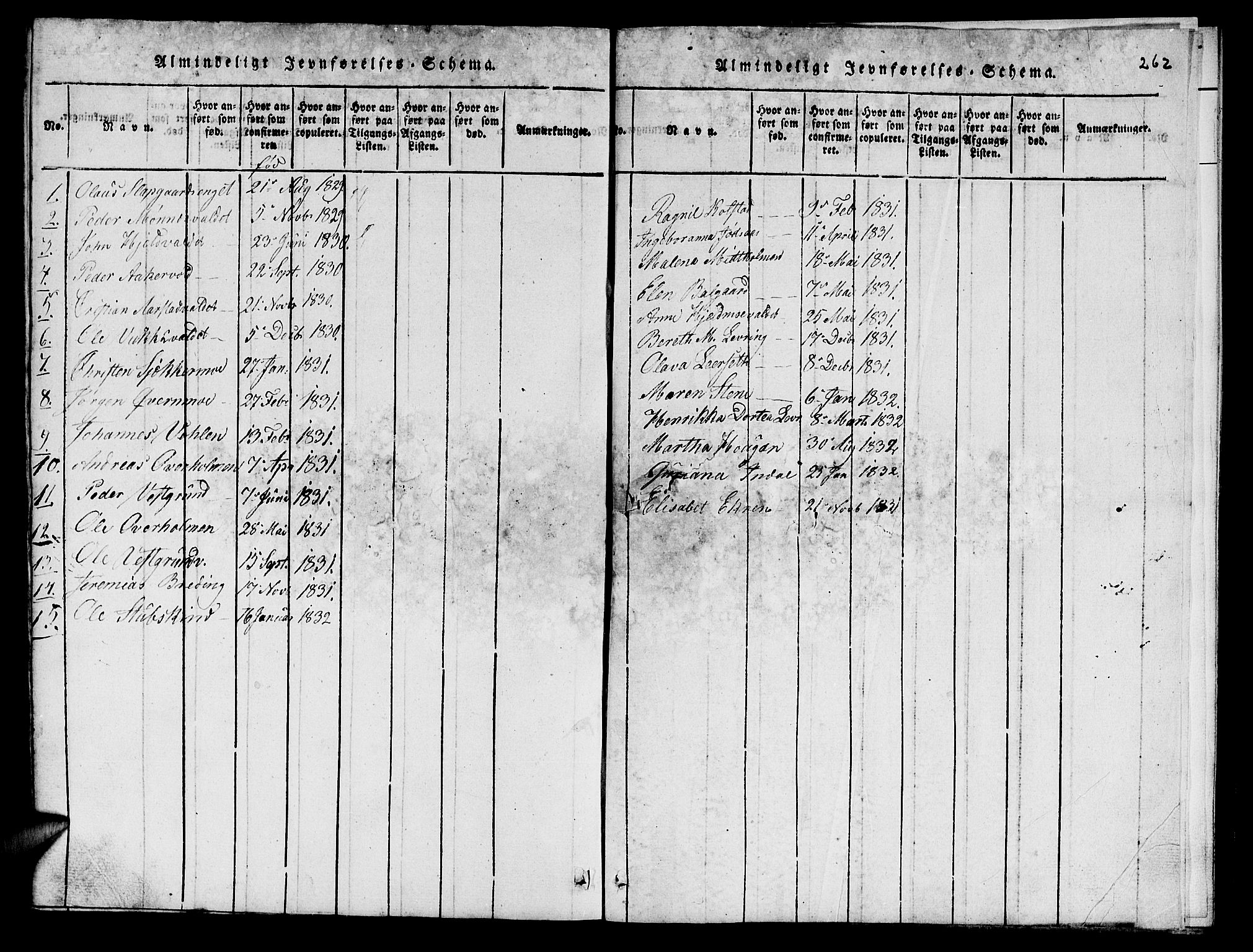 Ministerialprotokoller, klokkerbøker og fødselsregistre - Nord-Trøndelag, SAT/A-1458/724/L0265: Klokkerbok nr. 724C01, 1816-1845, s. 262