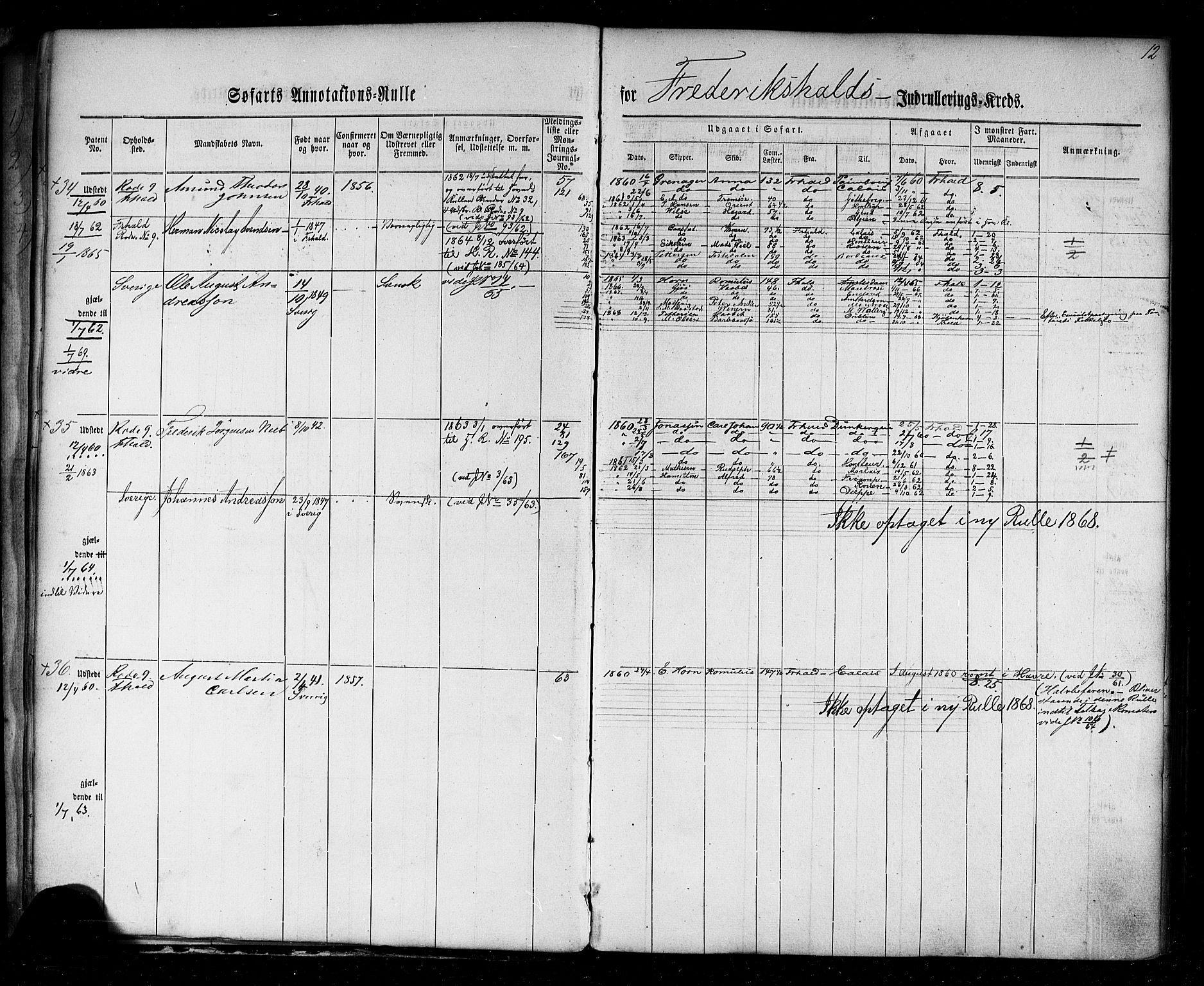 Halden mønstringskontor, AV/SAO-A-10569a/F/Fc/Fca/L0001: Annotasjonsrulle, 1860-1868, s. 14