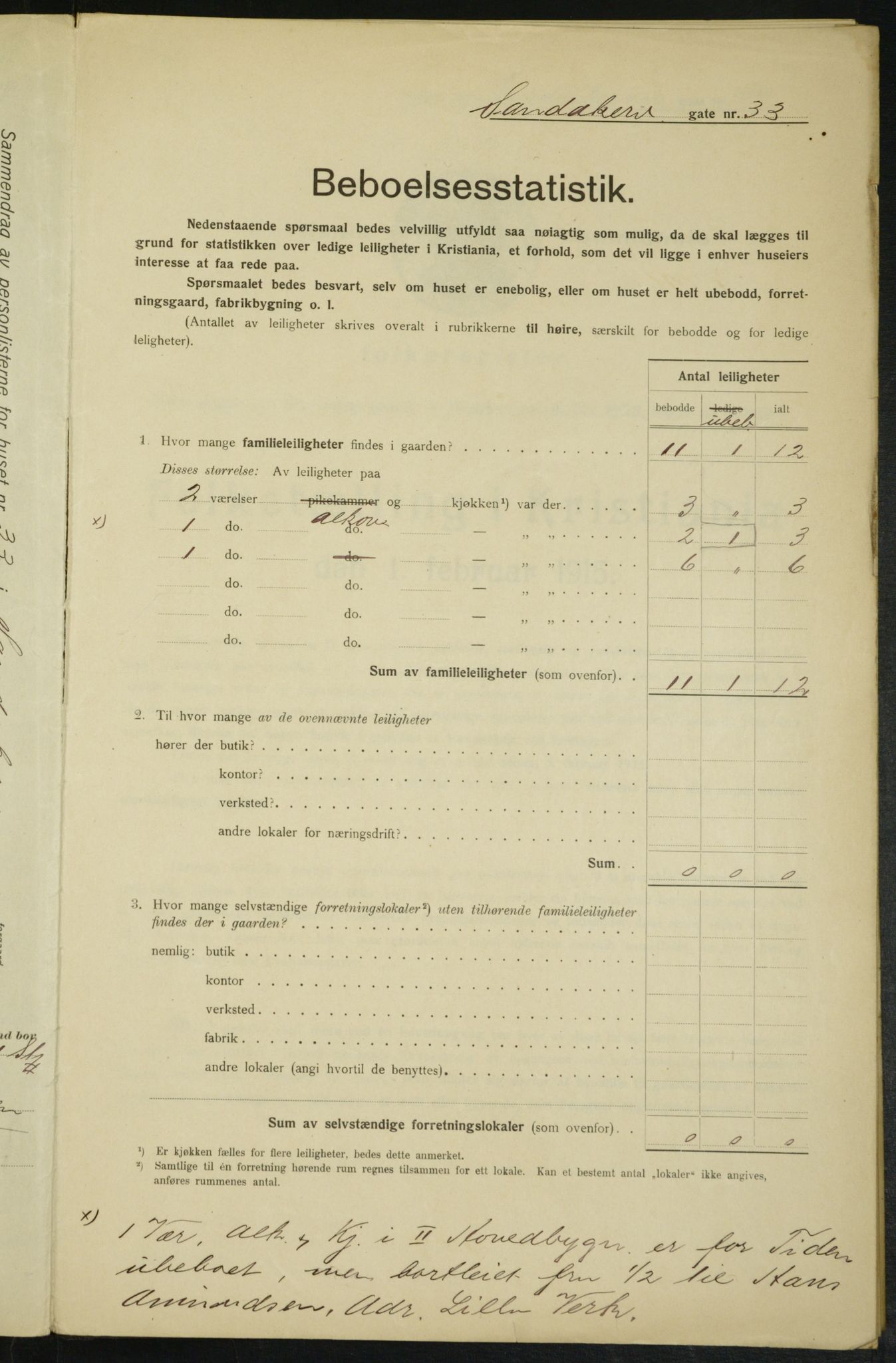 OBA, Kommunal folketelling 1.2.1915 for Kristiania, 1915, s. 86668