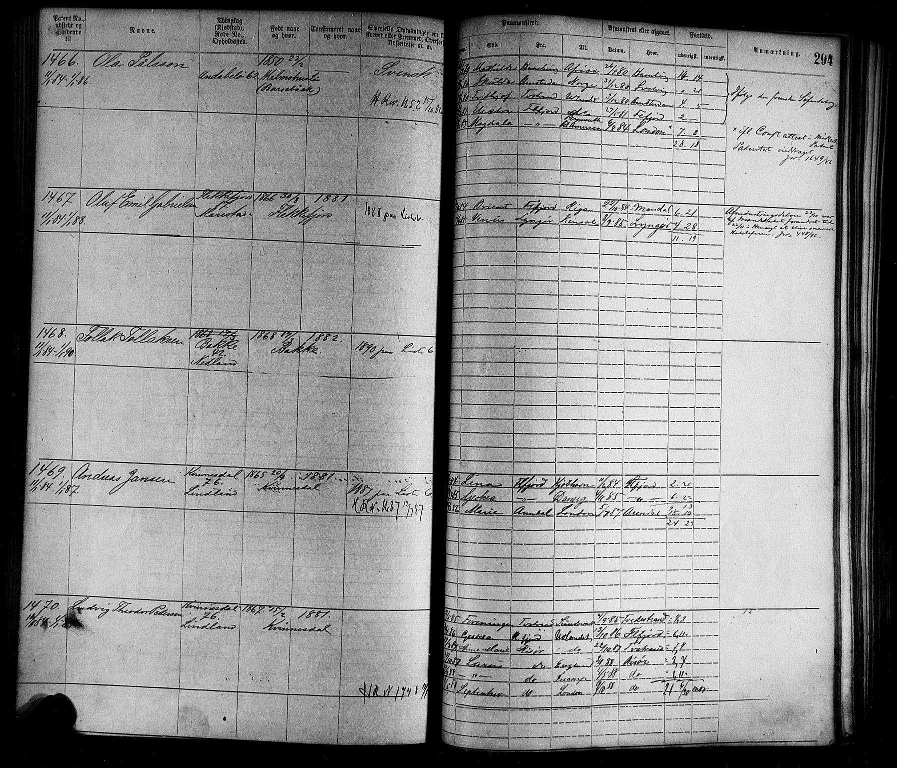 Flekkefjord mønstringskrets, AV/SAK-2031-0018/F/Fa/L0002: Annotasjonsrulle nr 1-1920 med register, N-2, 1870-1891, s. 322