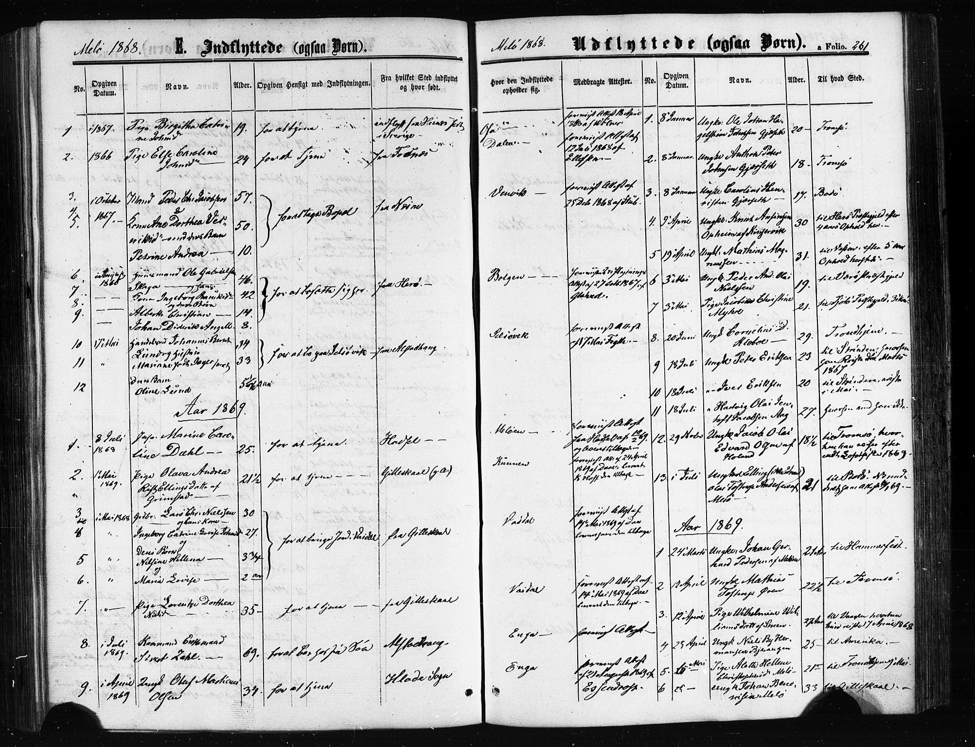 Ministerialprotokoller, klokkerbøker og fødselsregistre - Nordland, SAT/A-1459/841/L0607: Ministerialbok nr. 841A11 /2, 1863-1877, s. 261