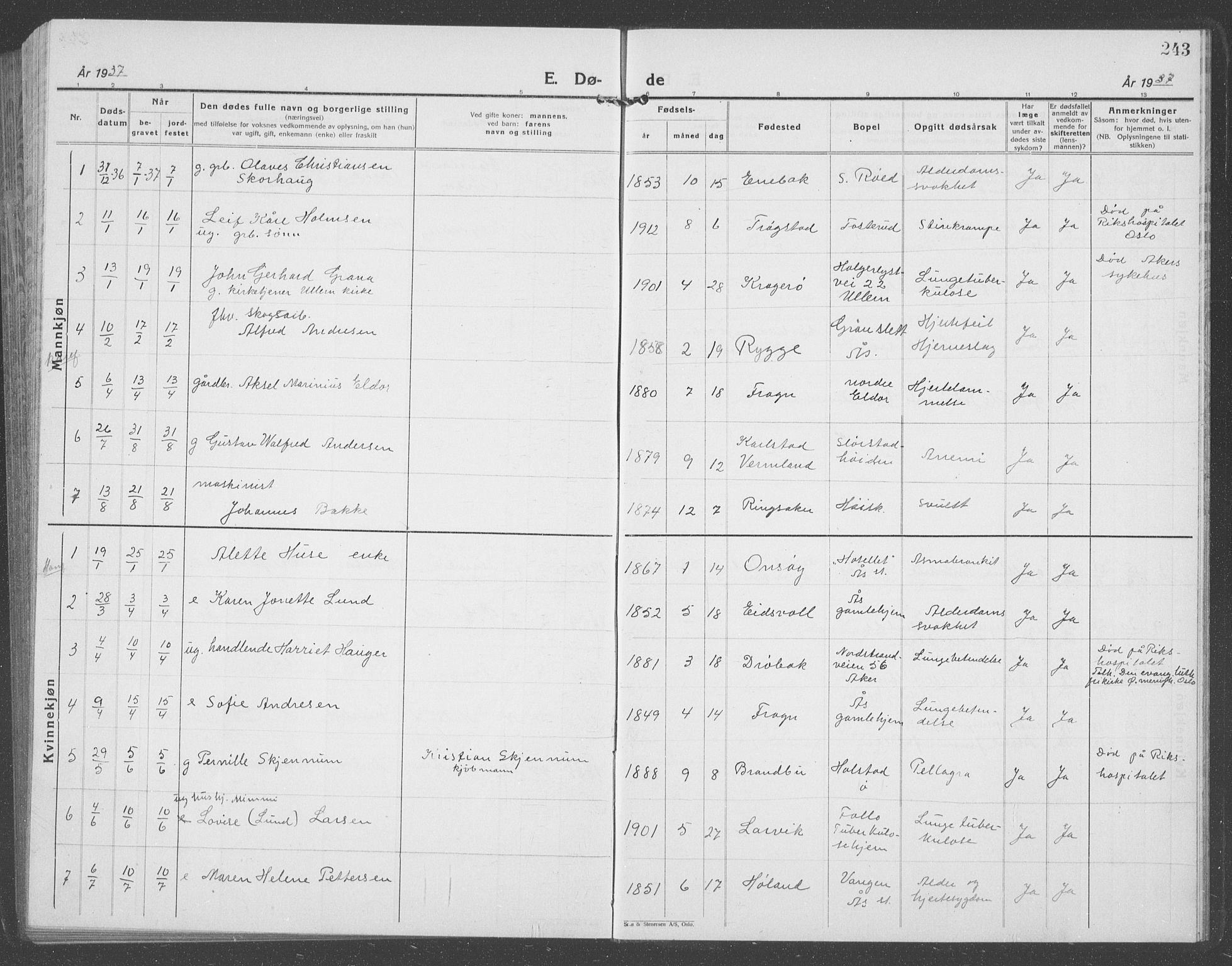 Ås prestekontor Kirkebøker, AV/SAO-A-10894/G/Ga/L0006: Klokkerbok nr. I 6, 1925-1940, s. 243