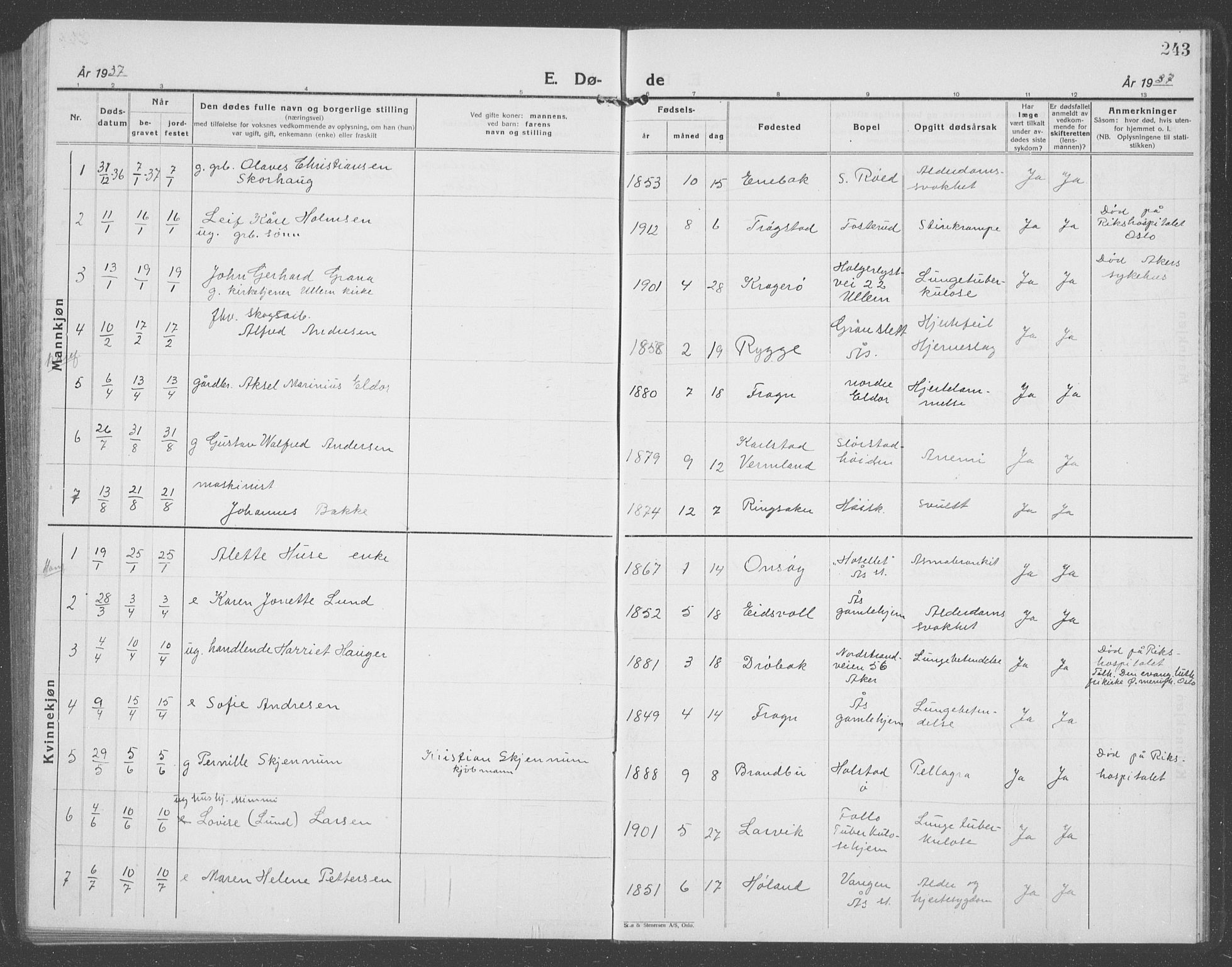 Ås prestekontor Kirkebøker, SAO/A-10894/G/Ga/L0006: Klokkerbok nr. I 6, 1925-1940, s. 243