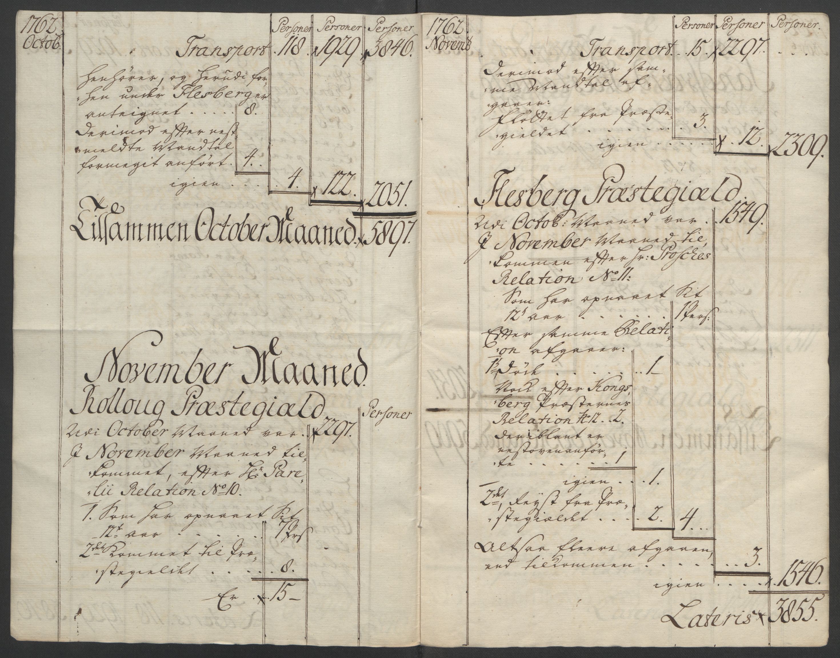 Rentekammeret inntil 1814, Reviderte regnskaper, Fogderegnskap, RA/EA-4092/R24/L1672: Ekstraskatten Numedal og Sandsvær, 1762-1767, s. 117