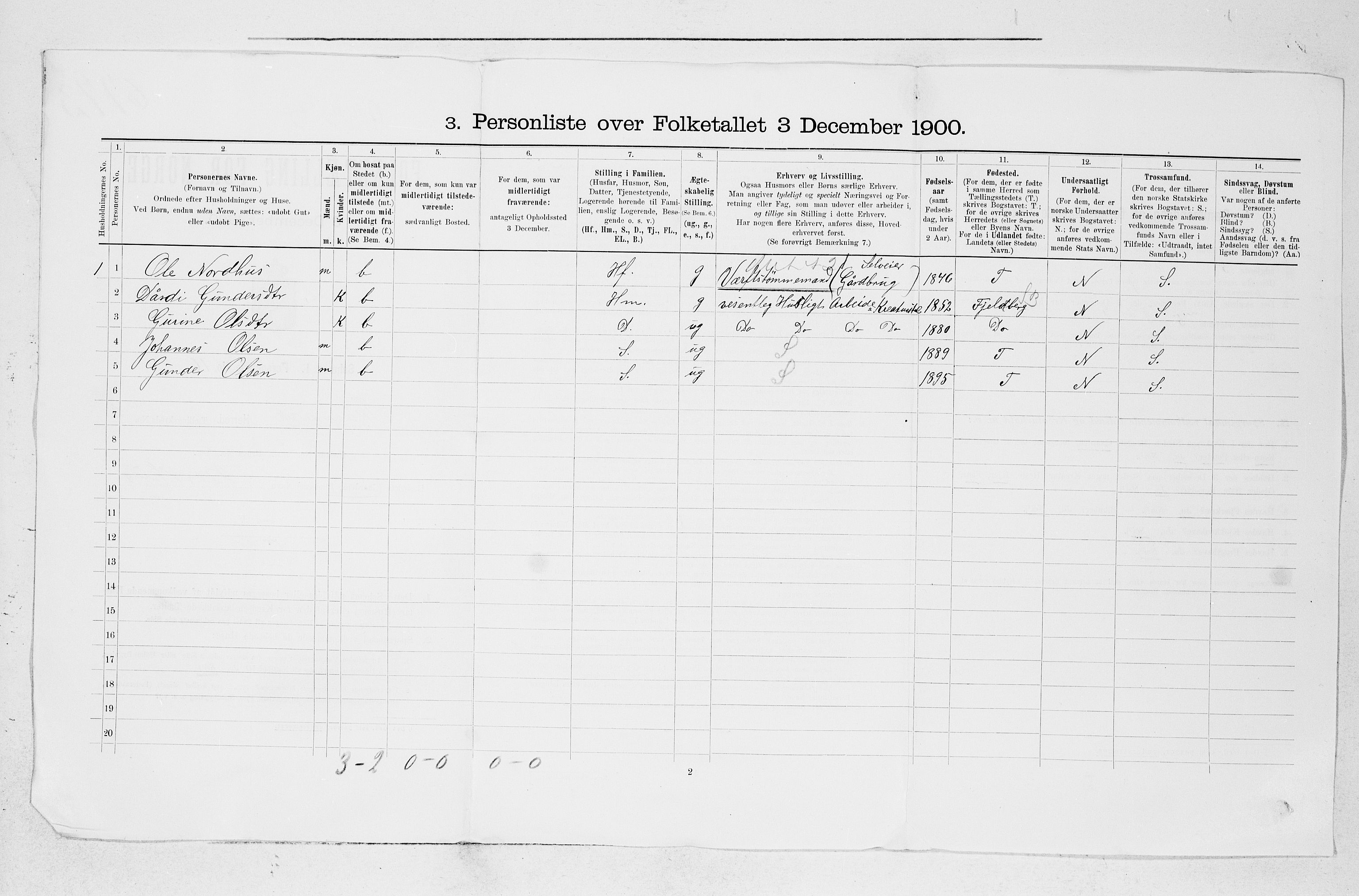 SAB, Folketelling 1900 for 1212 Skånevik herred, 1900, s. 63