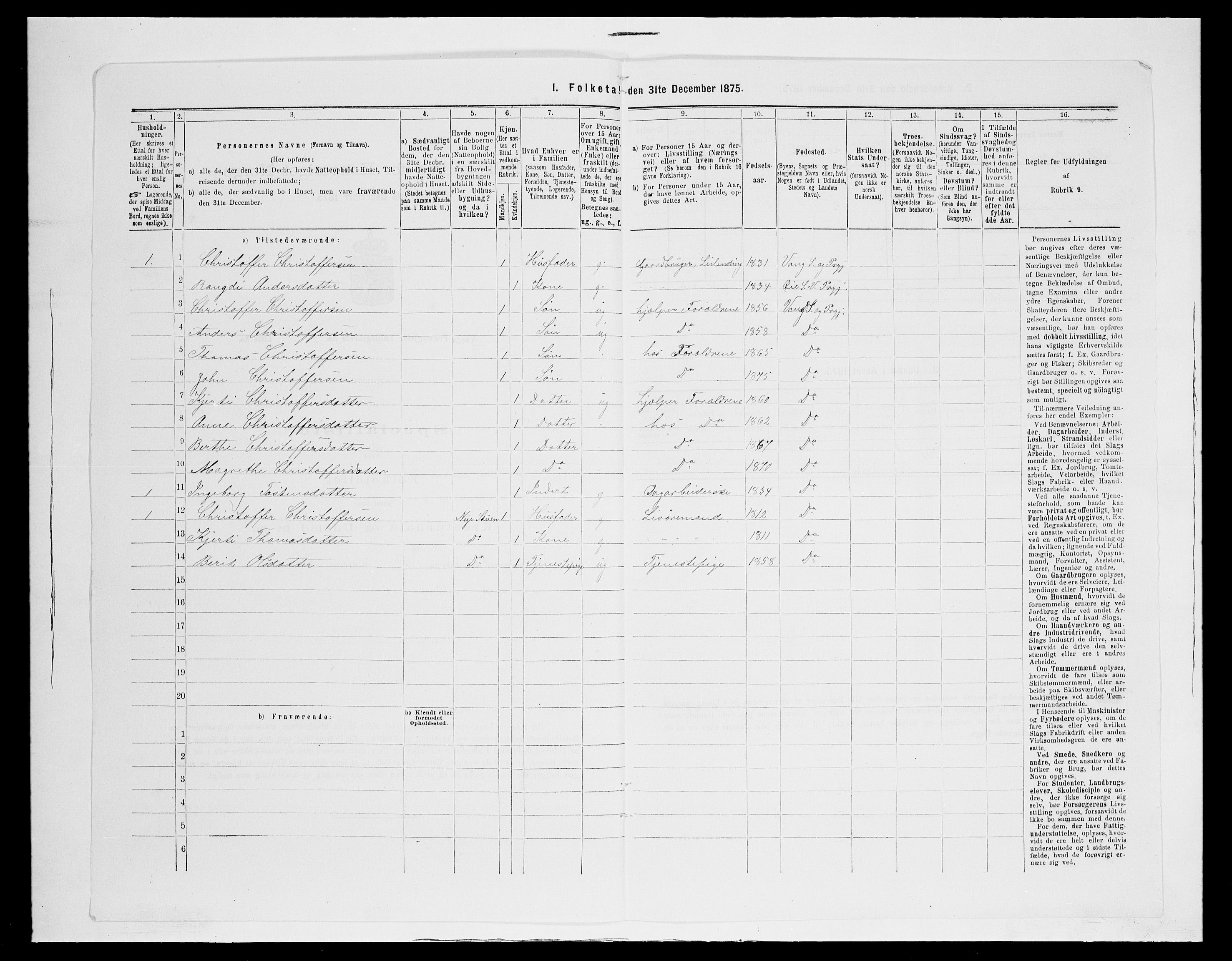 SAH, Folketelling 1875 for 0545P Vang prestegjeld, 1875, s. 265
