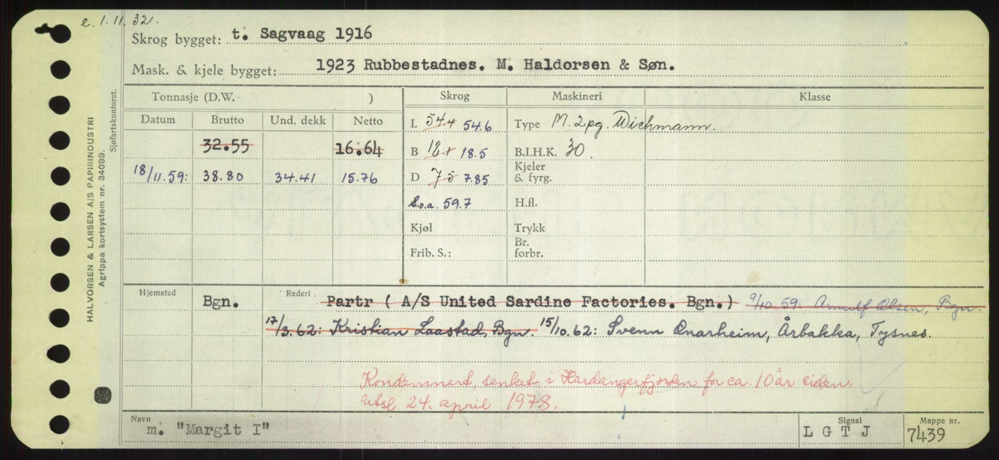 Sjøfartsdirektoratet med forløpere, Skipsmålingen, AV/RA-S-1627/H/Hd/L0024: Fartøy, M-Mim, s. 215