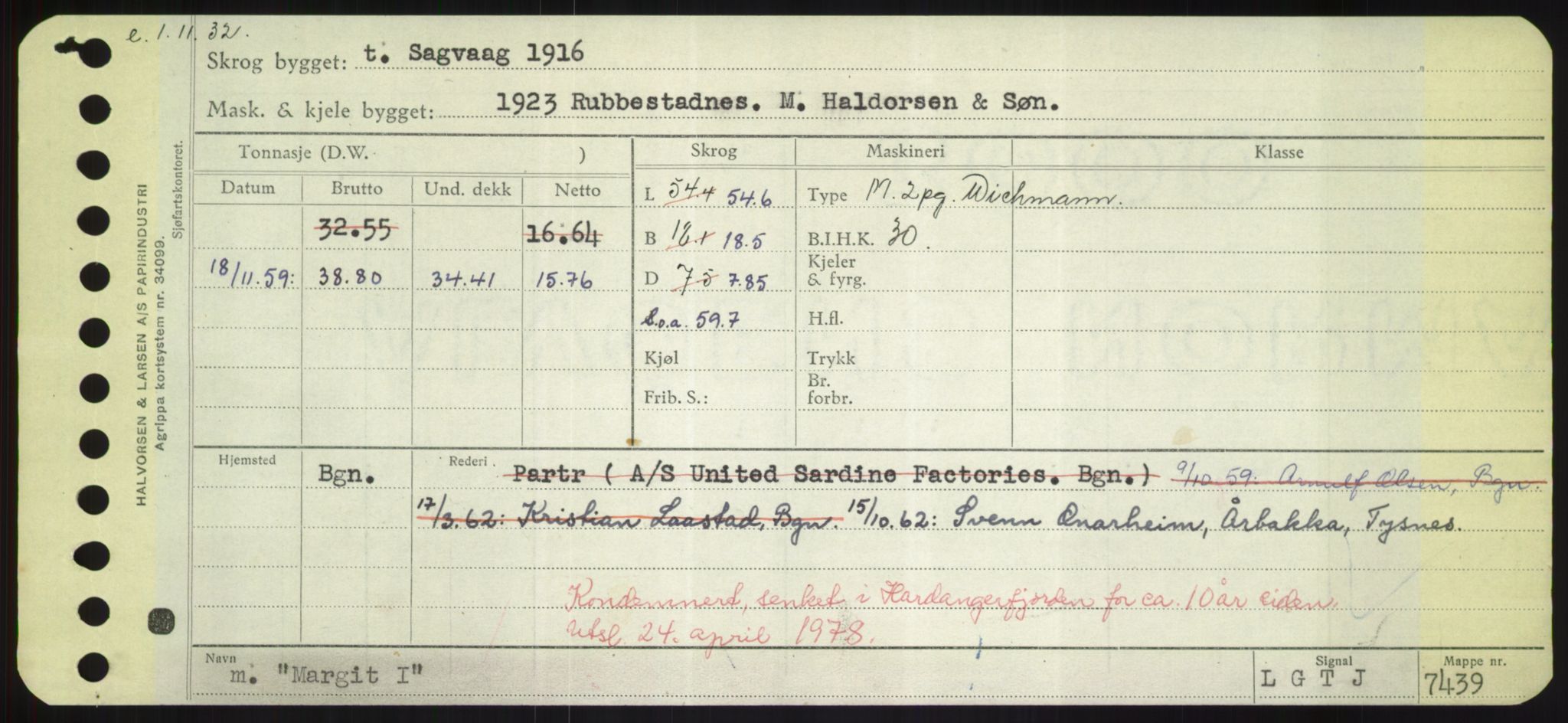 Sjøfartsdirektoratet med forløpere, Skipsmålingen, RA/S-1627/H/Hd/L0024: Fartøy, M-Mim, s. 215