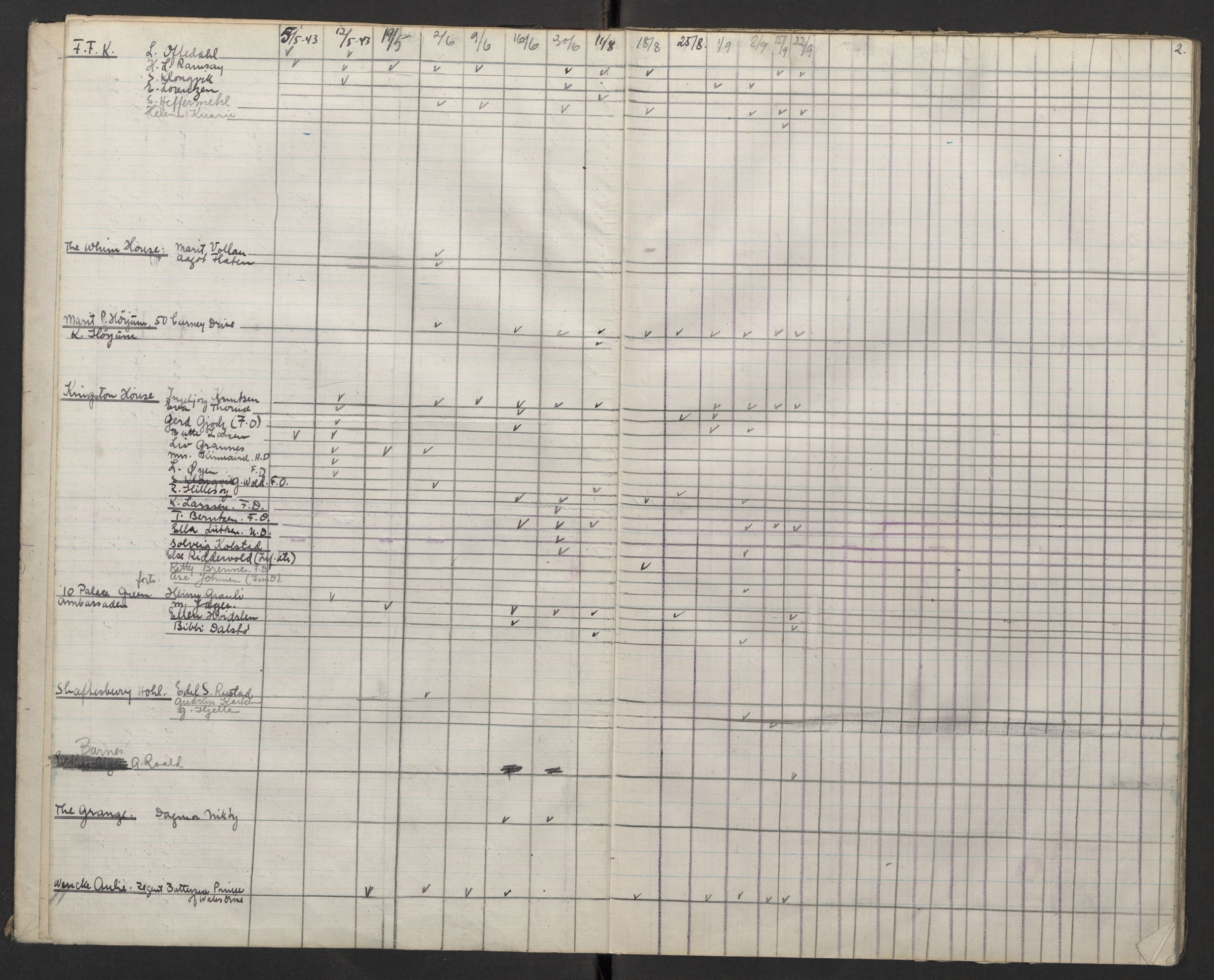 Forsvaret, Forsvarets krigshistoriske avdeling, AV/RA-RAFA-2017/Y/Yf/L0213: II-C-11-2143  -  Dokumenter fra krigens tid., 1940-1945, s. 208