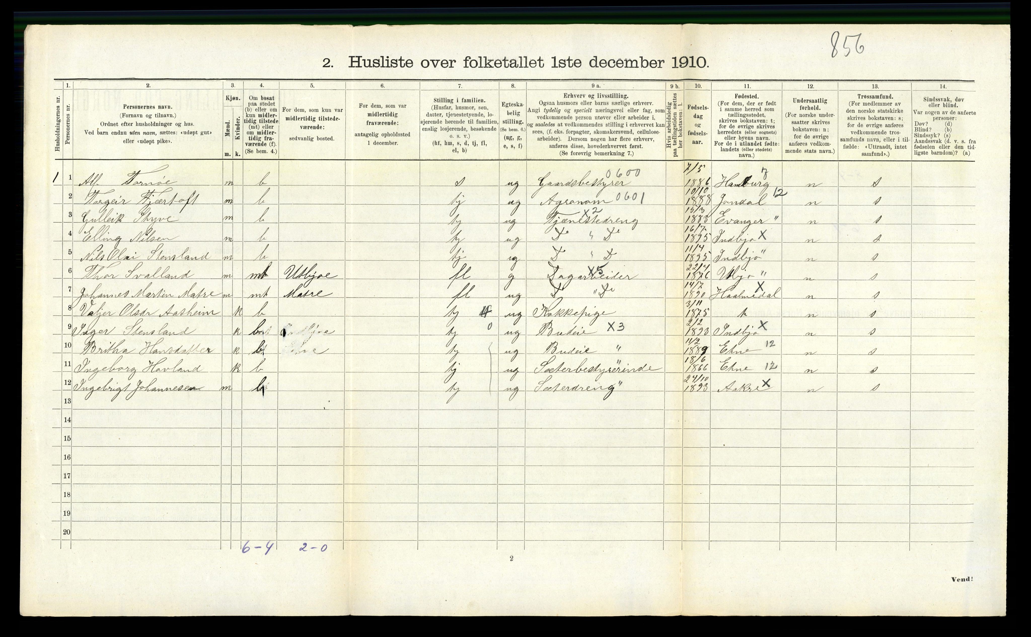 RA, Folketelling 1910 for 1212 Skånevik herred, 1910, s. 922