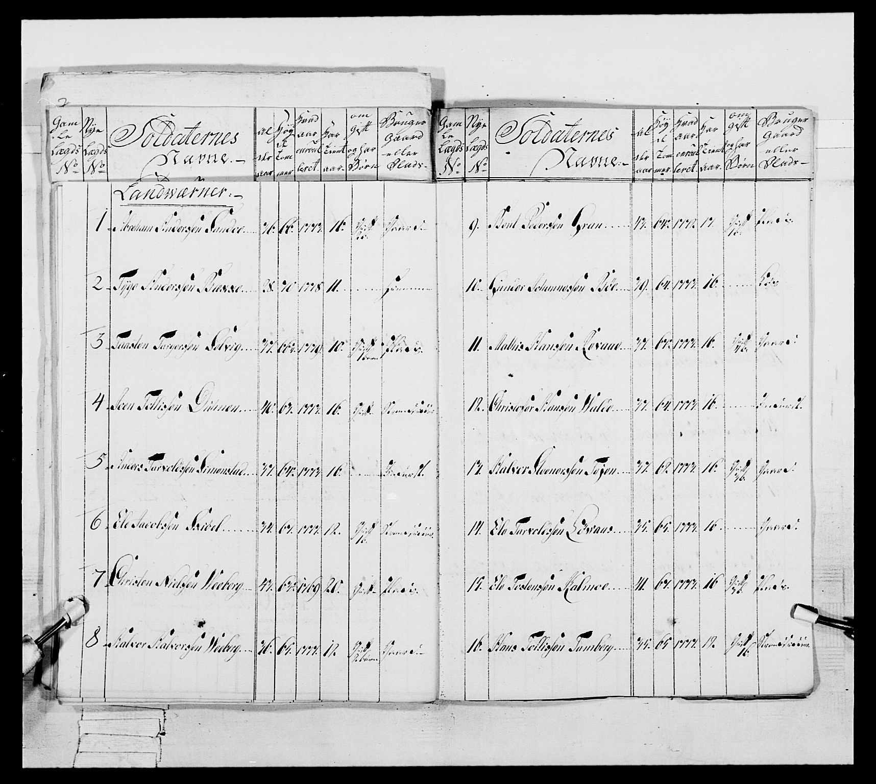 Generalitets- og kommissariatskollegiet, Det kongelige norske kommissariatskollegium, AV/RA-EA-5420/E/Eh/L0046: 2. Akershusiske nasjonale infanteriregiment, 1789, s. 181