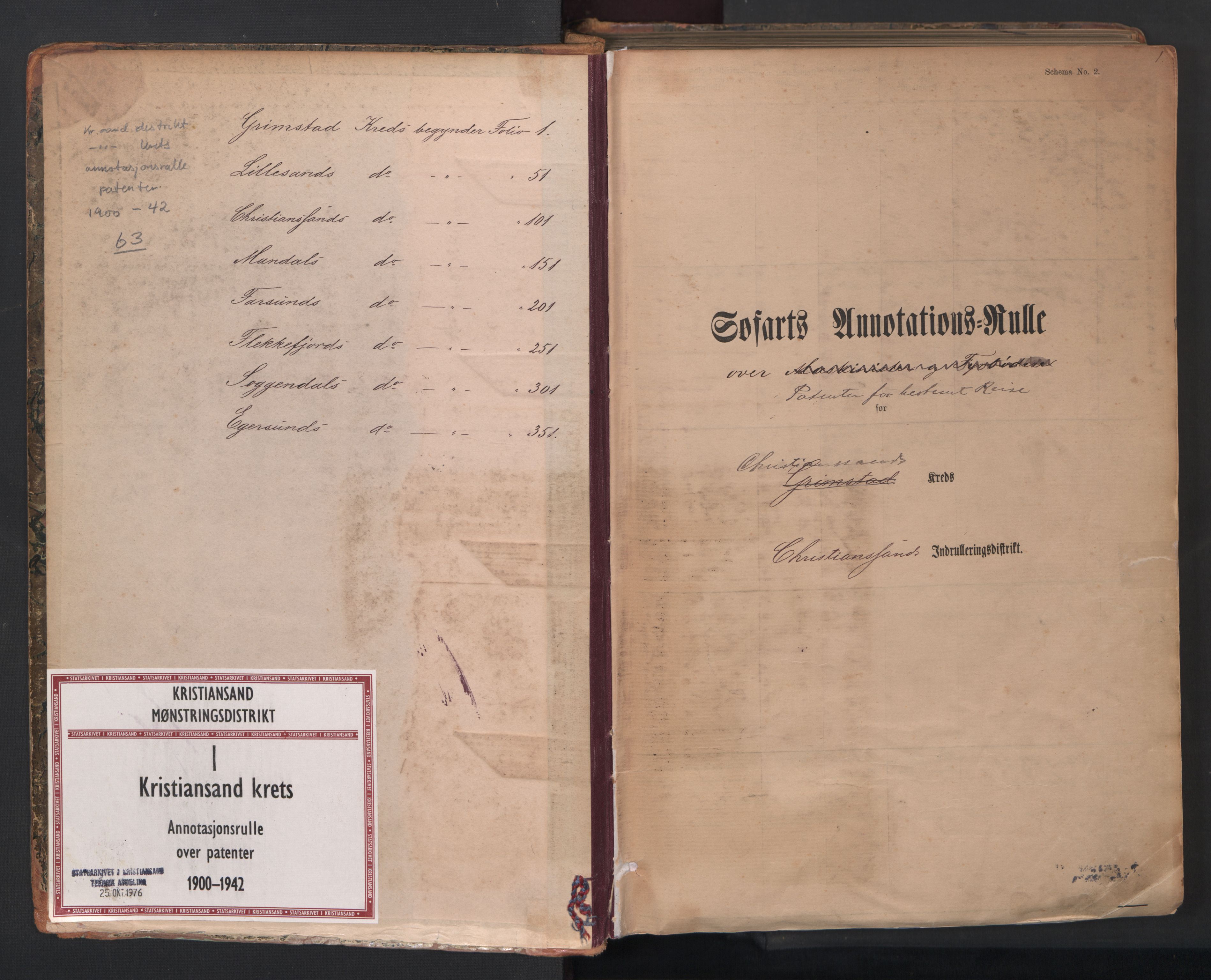 Kristiansand mønstringskrets, SAK/2031-0015/F/Fa/L0009: Annotasjonsrulle over patenter, I-7, 1900-1942, s. 2