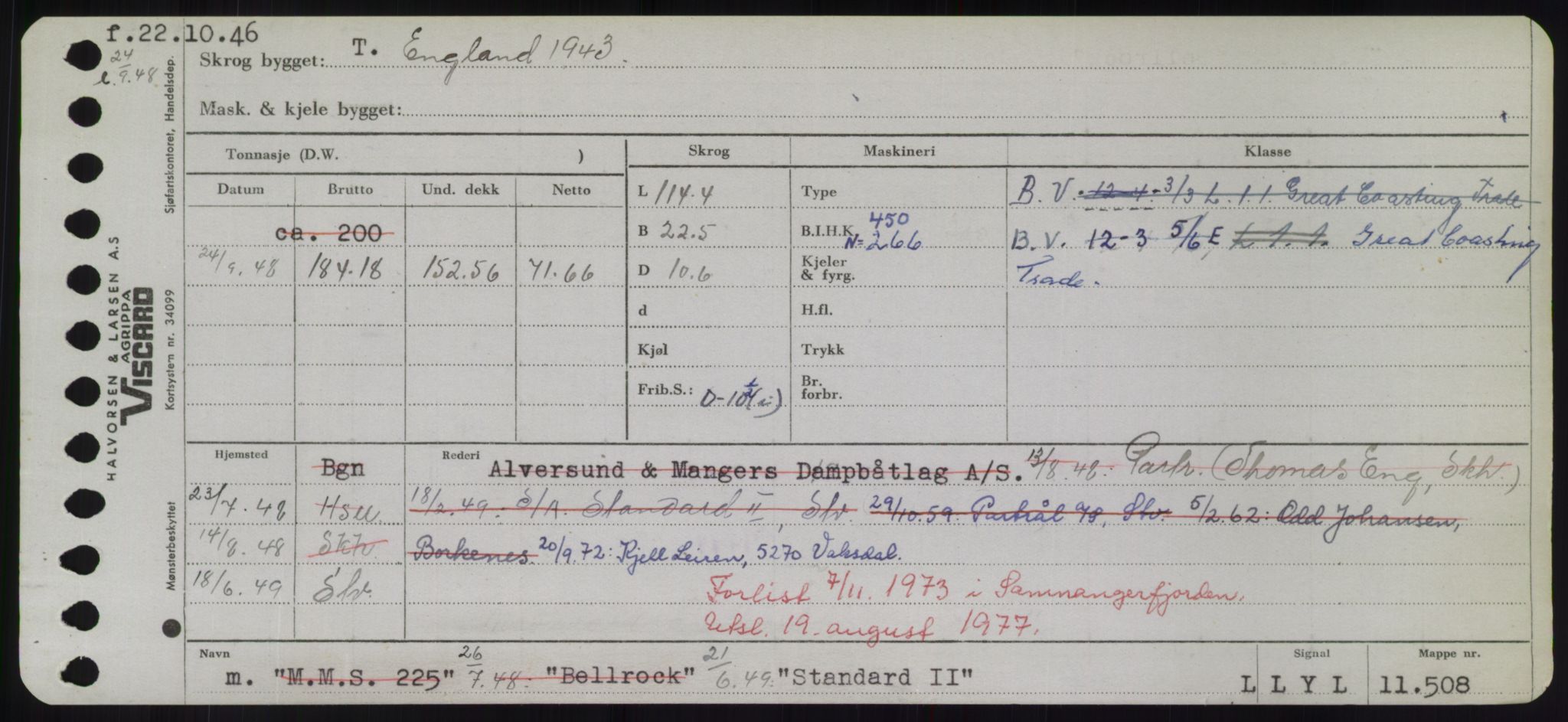 Sjøfartsdirektoratet med forløpere, Skipsmålingen, RA/S-1627/H/Hd/L0036: Fartøy, St, s. 71