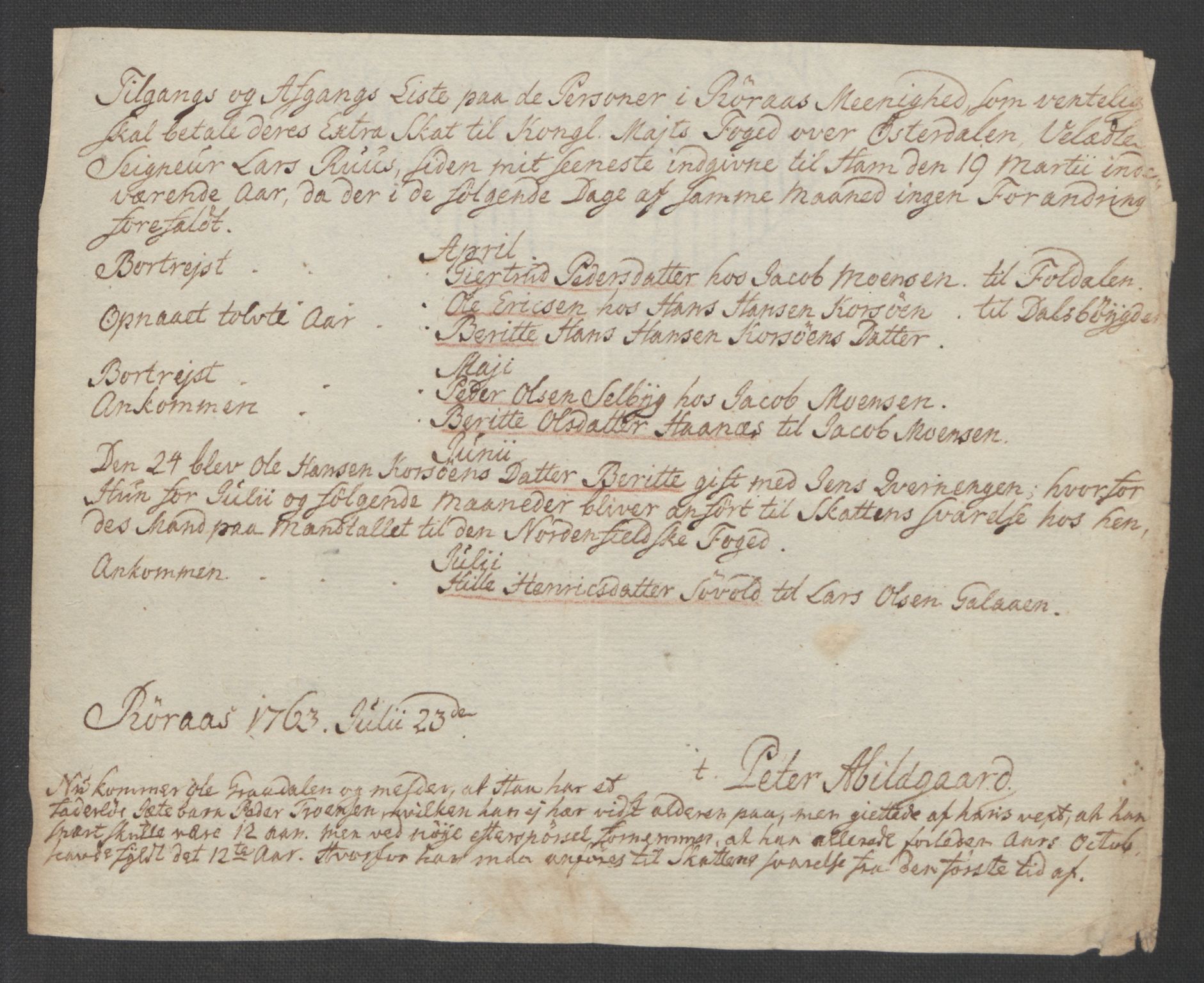 Rentekammeret inntil 1814, Reviderte regnskaper, Fogderegnskap, RA/EA-4092/R14/L0959: Ekstraskatten Solør og Odal, 1763-1770, s. 324