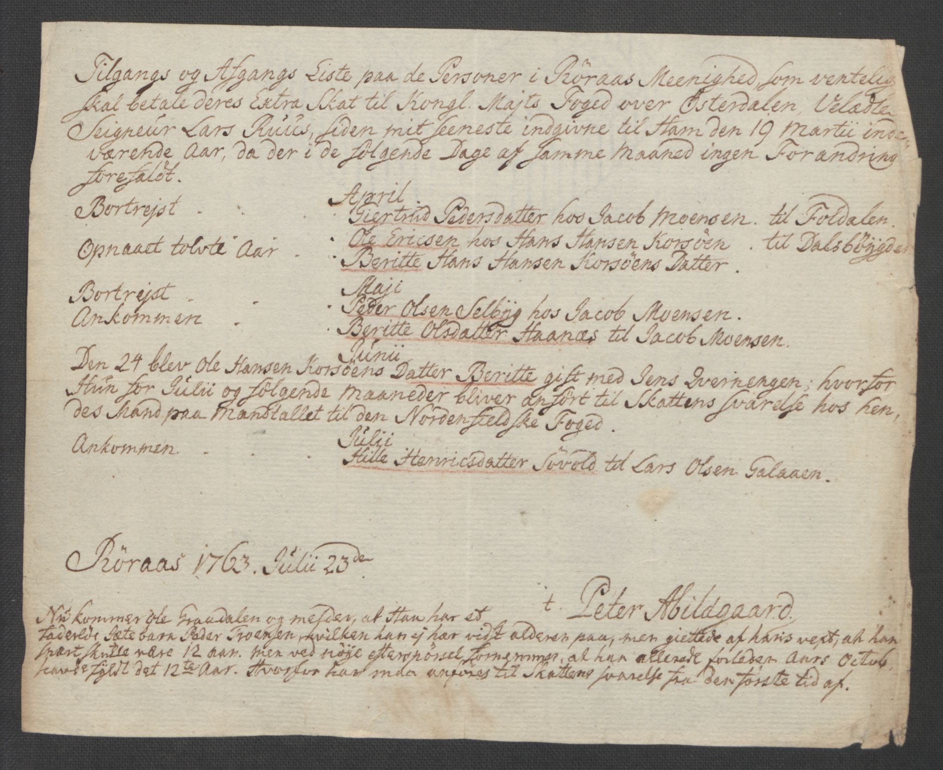 Rentekammeret inntil 1814, Reviderte regnskaper, Fogderegnskap, AV/RA-EA-4092/R14/L0959: Ekstraskatten Solør og Odal, 1763-1770, s. 324