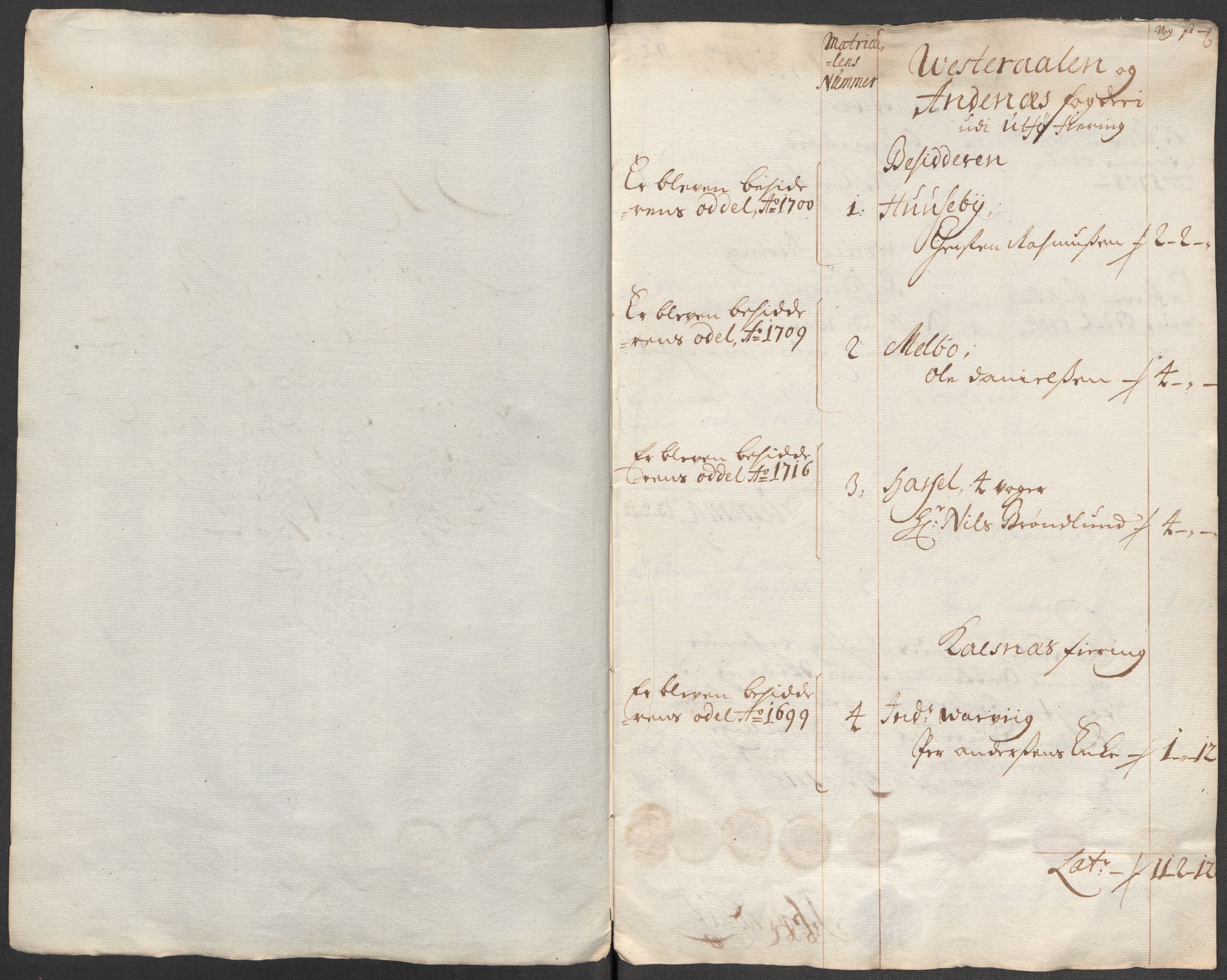 Rentekammeret inntil 1814, Reviderte regnskaper, Fogderegnskap, RA/EA-4092/R67/L4684: Fogderegnskap Vesterålen, Andenes og Lofoten, 1718, s. 367