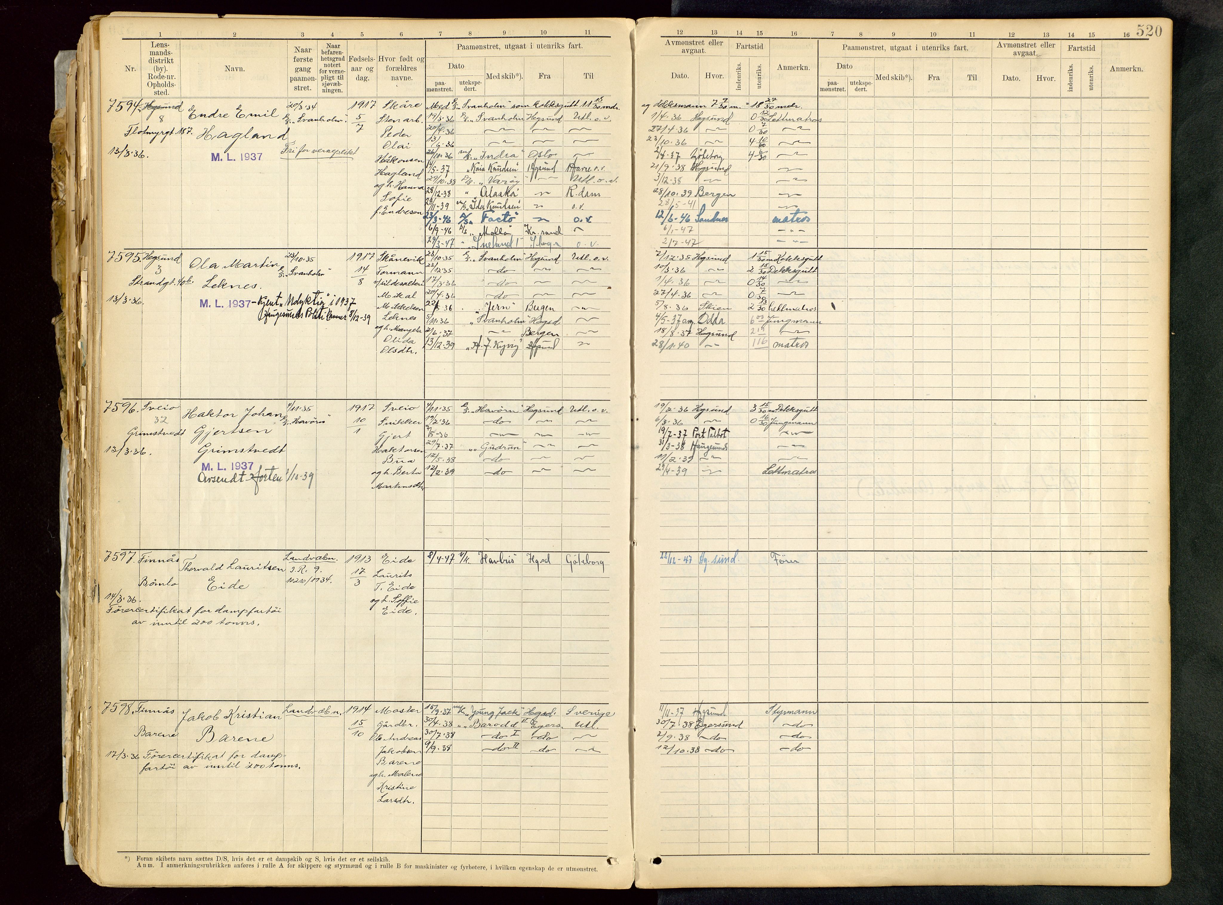 Haugesund sjømannskontor, SAST/A-102007/F/Fb/Fbb/L0013: Sjøfartsrulle A Haugesund kretsnr. 5000-8999, 1868-1948, s. 520