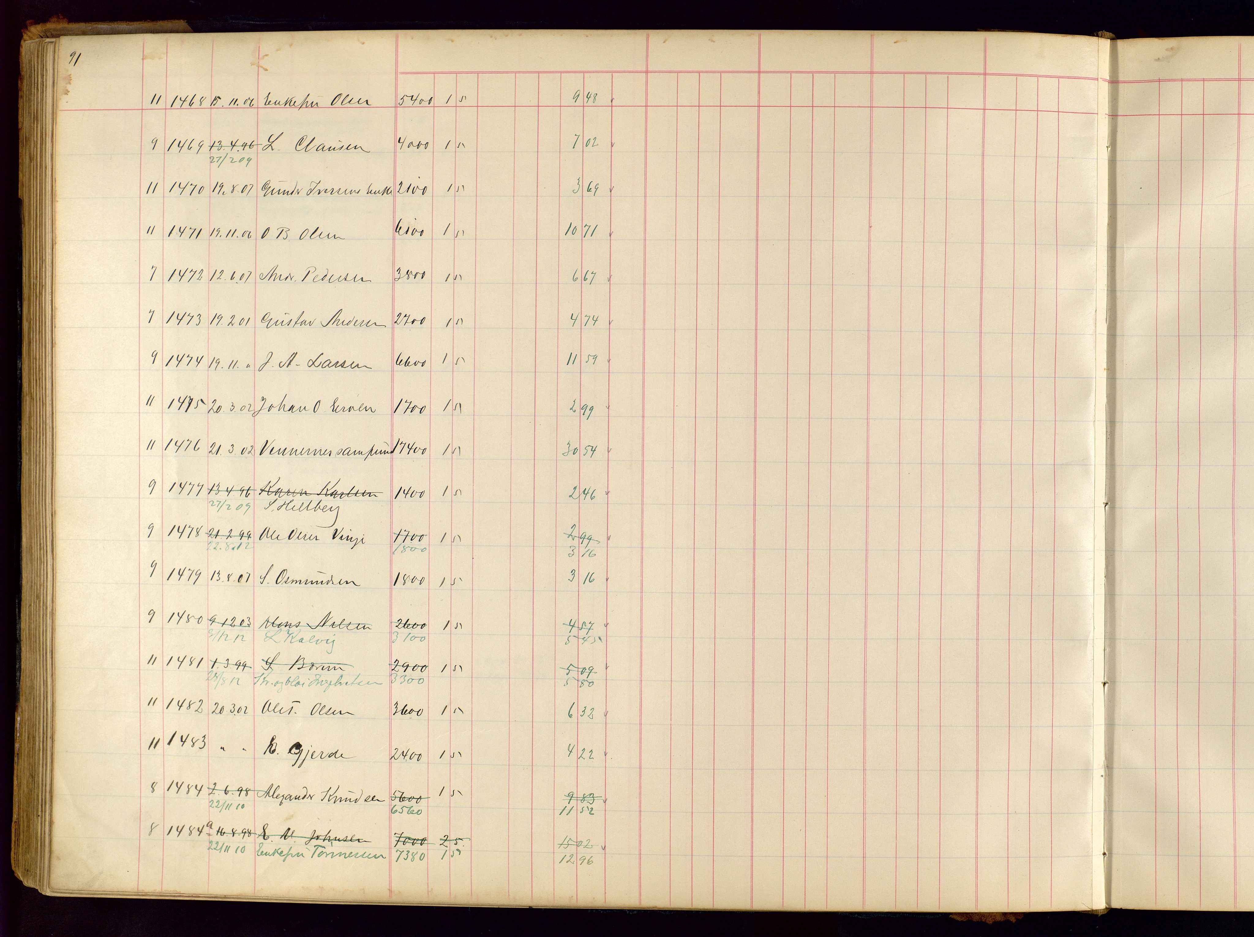 Norges Brannkasse Stavanger, SAST/A-102143/F/Fc/L0001: Brannkontingentprotokoll, 1903-1912, s. 91