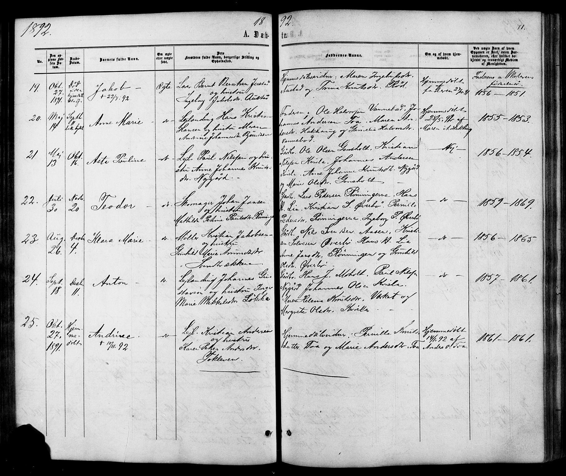 Siljan kirkebøker, AV/SAKO-A-300/G/Ga/L0002: Klokkerbok nr. 2, 1864-1908, s. 71