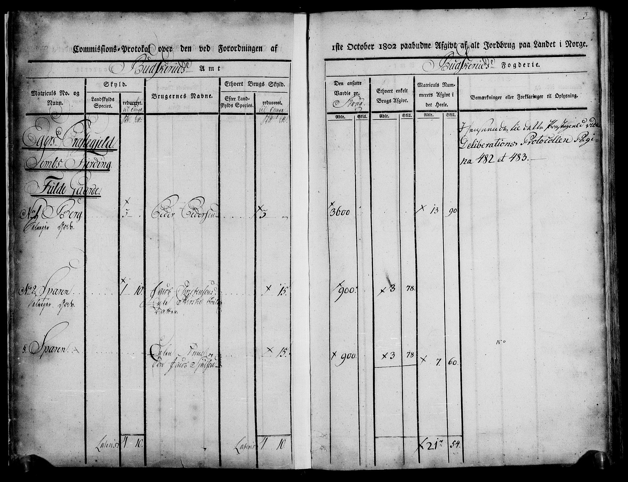 Rentekammeret inntil 1814, Realistisk ordnet avdeling, AV/RA-EA-4070/N/Ne/Nea/L0061: Buskerud fogderi. Kommisjonsprotokoll for Eiker prestegjeld, 1803, s. 4