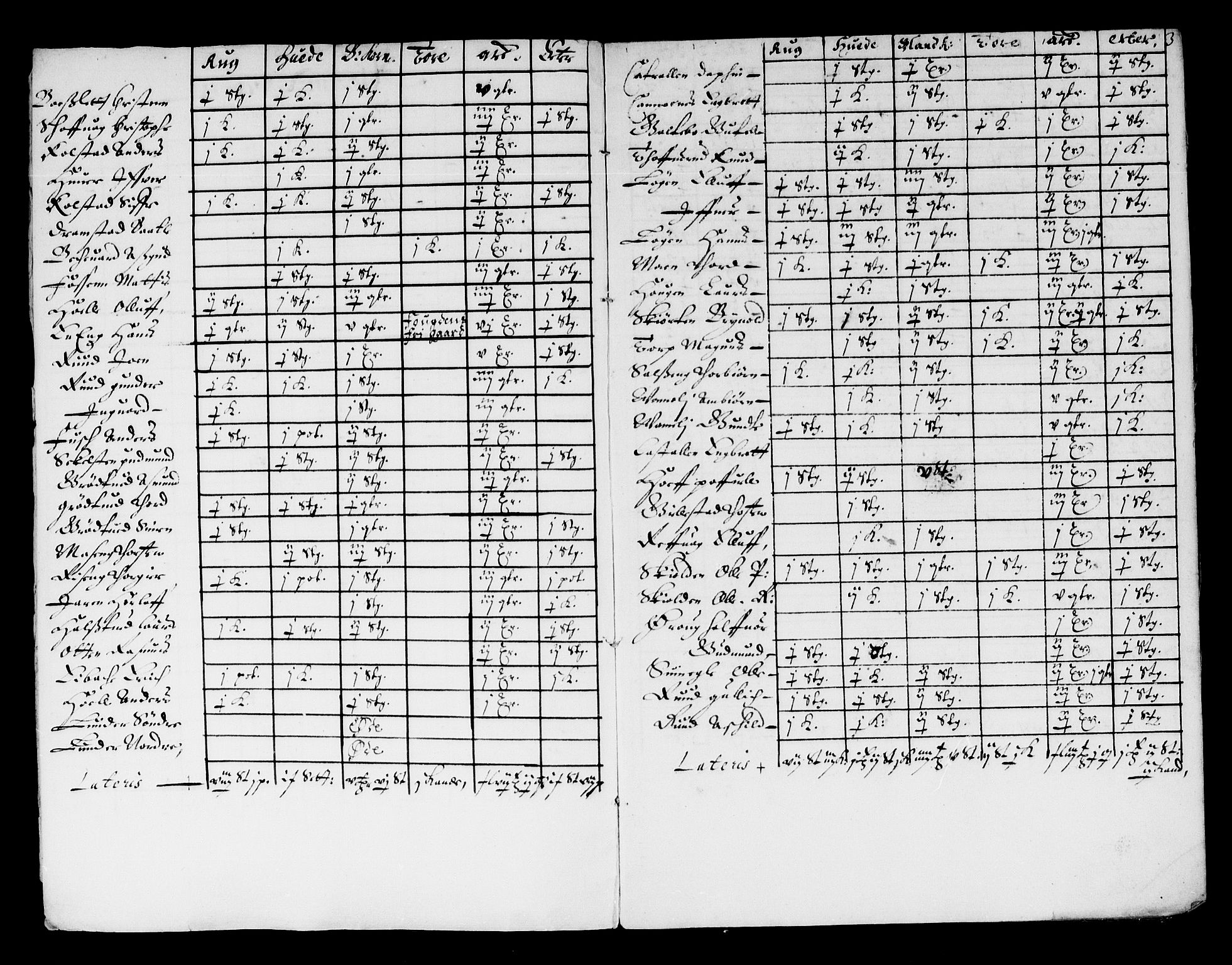 Rentekammeret inntil 1814, Reviderte regnskaper, Stiftamtstueregnskaper, Landkommissariatet på Akershus og Akershus stiftamt, AV/RA-EA-5869/R/Ra/L0004: Landkommissariatet på Akershus, 1661