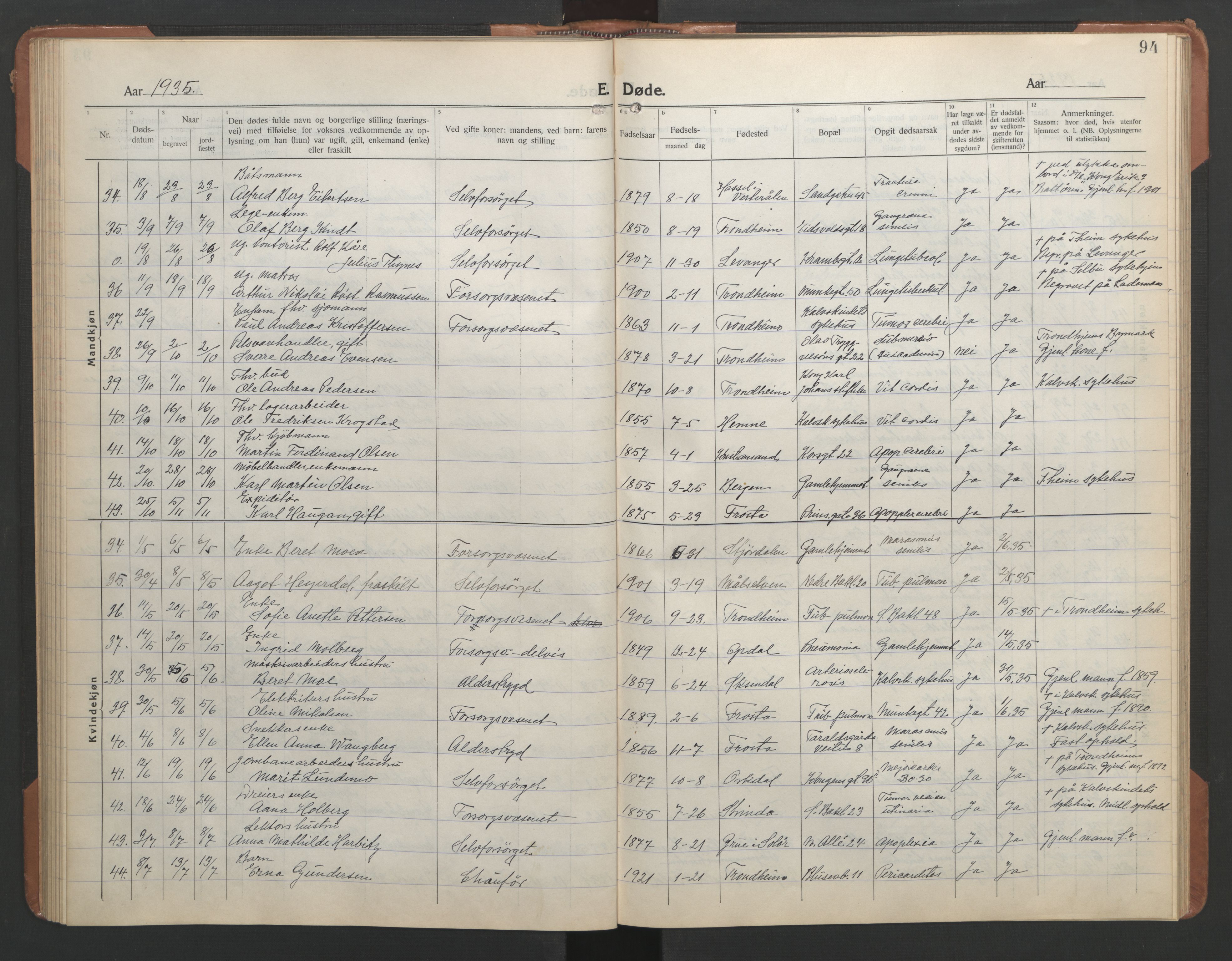 Ministerialprotokoller, klokkerbøker og fødselsregistre - Sør-Trøndelag, SAT/A-1456/602/L0150: Klokkerbok nr. 602C18, 1922-1949, s. 94