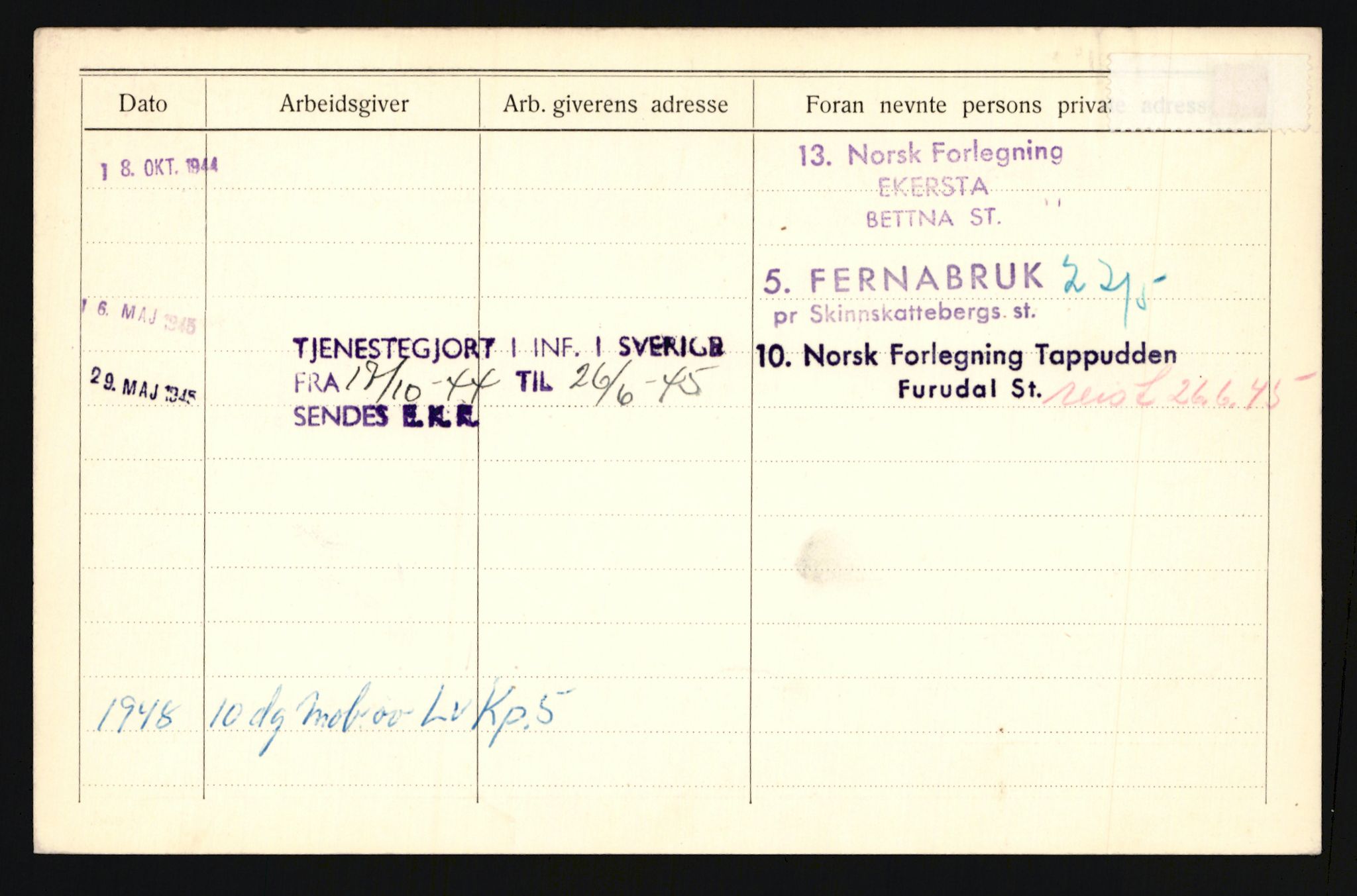 Forsvaret, Troms infanteriregiment nr. 16, AV/RA-RAFA-3146/P/Pa/L0024/0003: Rulleblad / Rulleblad for regimentets menige mannskaper, årsklasse 1942, 1942, s. 121