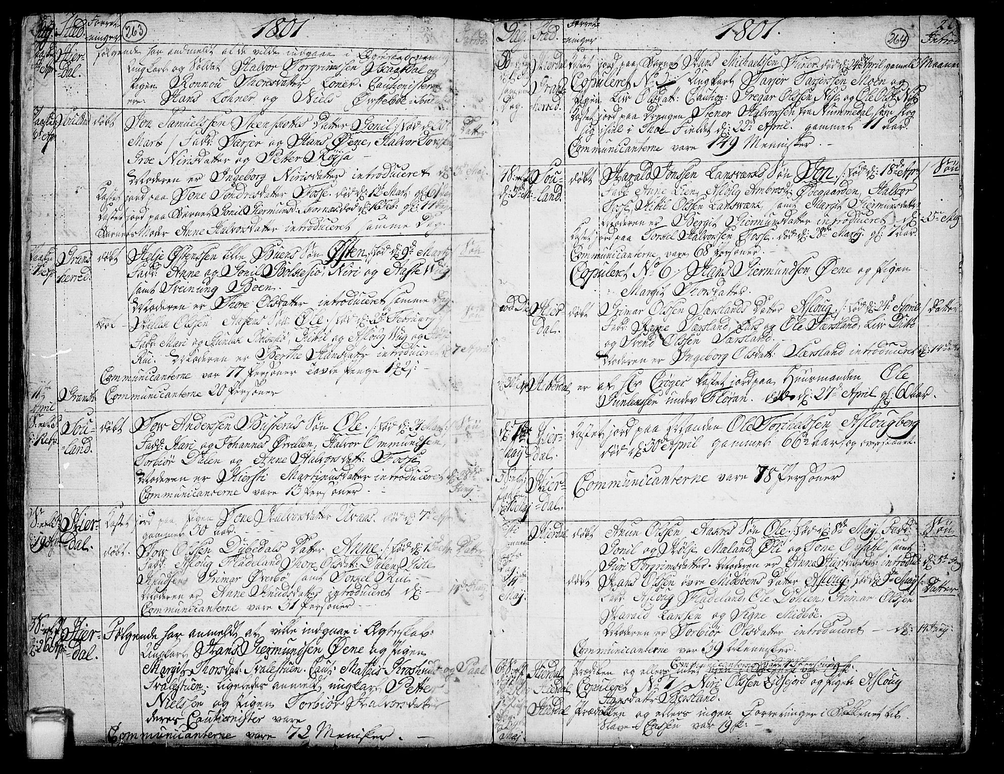 Hjartdal kirkebøker, SAKO/A-270/F/Fa/L0005: Ministerialbok nr. I 5, 1776-1801, s. 263-264