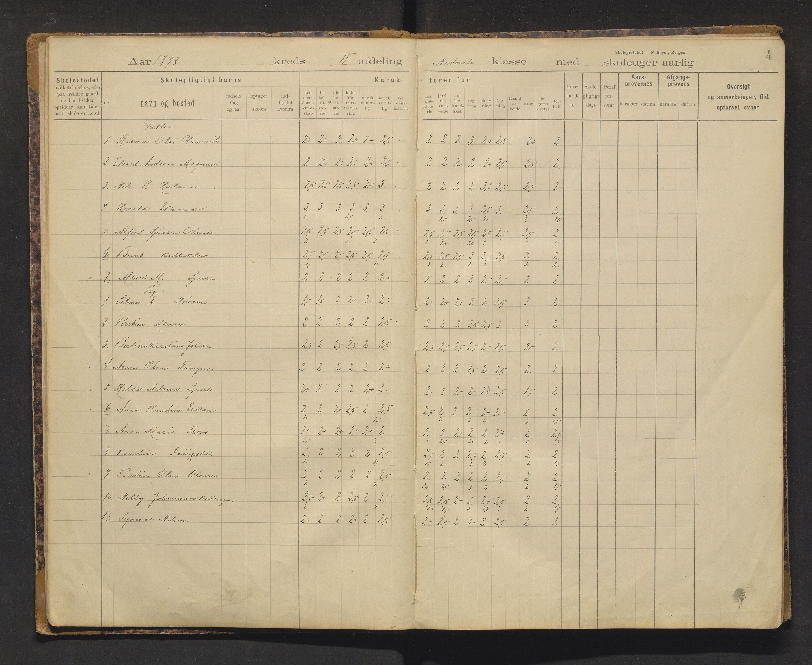 Bruvik kommune. Barneskulane, IKAH/1251a-231/F/Fb/L0002: Skuleprotokoll for Vaksdal brugsskole, 1898-1919