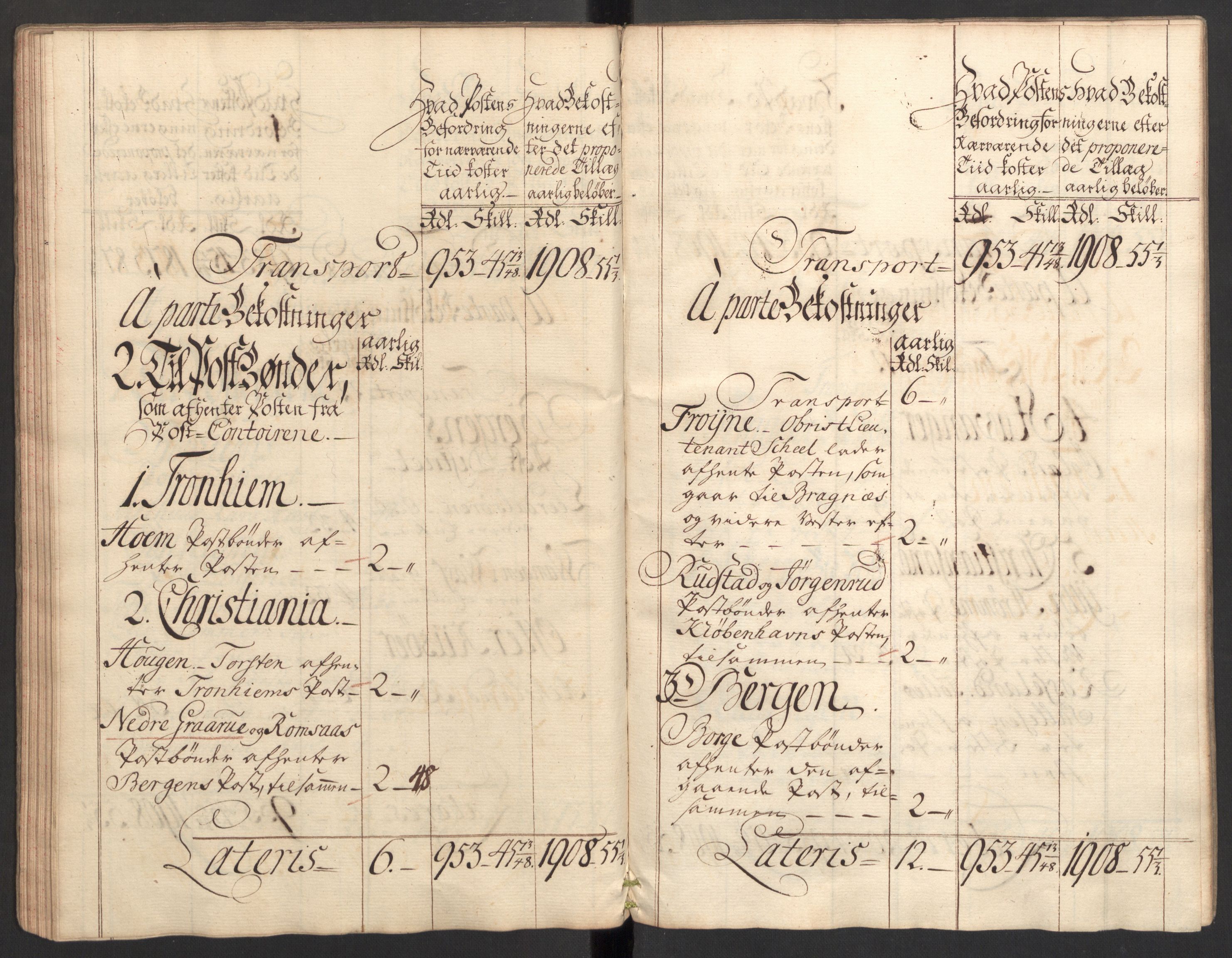 Generalpostdireksjonen 1719-1814, AV/RA-EA-3108/E/L0025: Fortegnelse og forklaringer om postturene i Norge, 1752-1754, s. 43