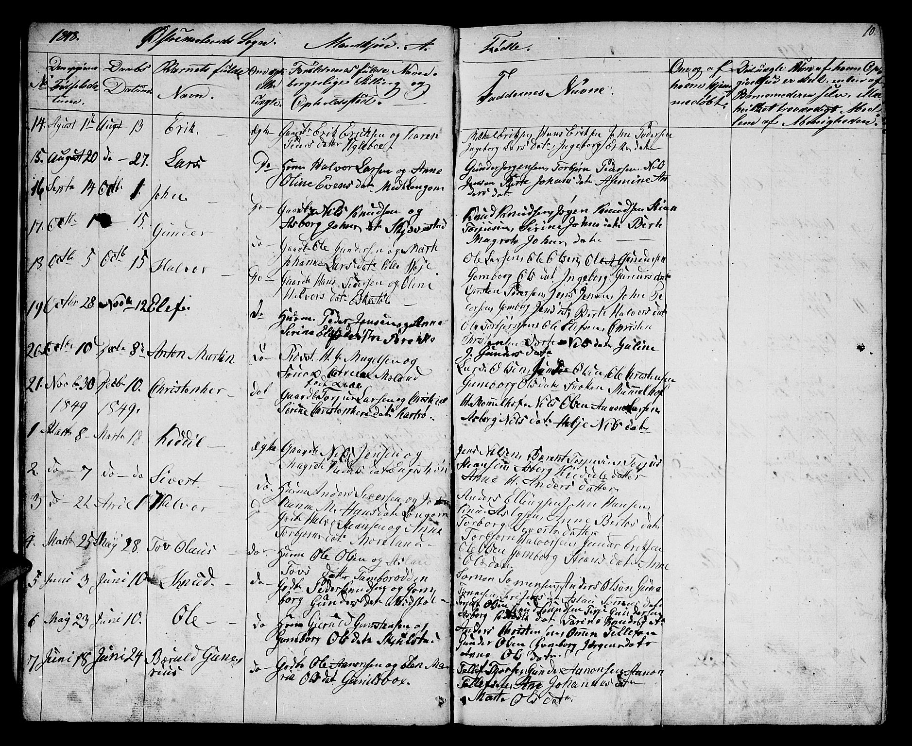 Austre Moland sokneprestkontor, AV/SAK-1111-0001/F/Fb/Fba/L0001: Klokkerbok nr. B 1, 1842-1868, s. 10