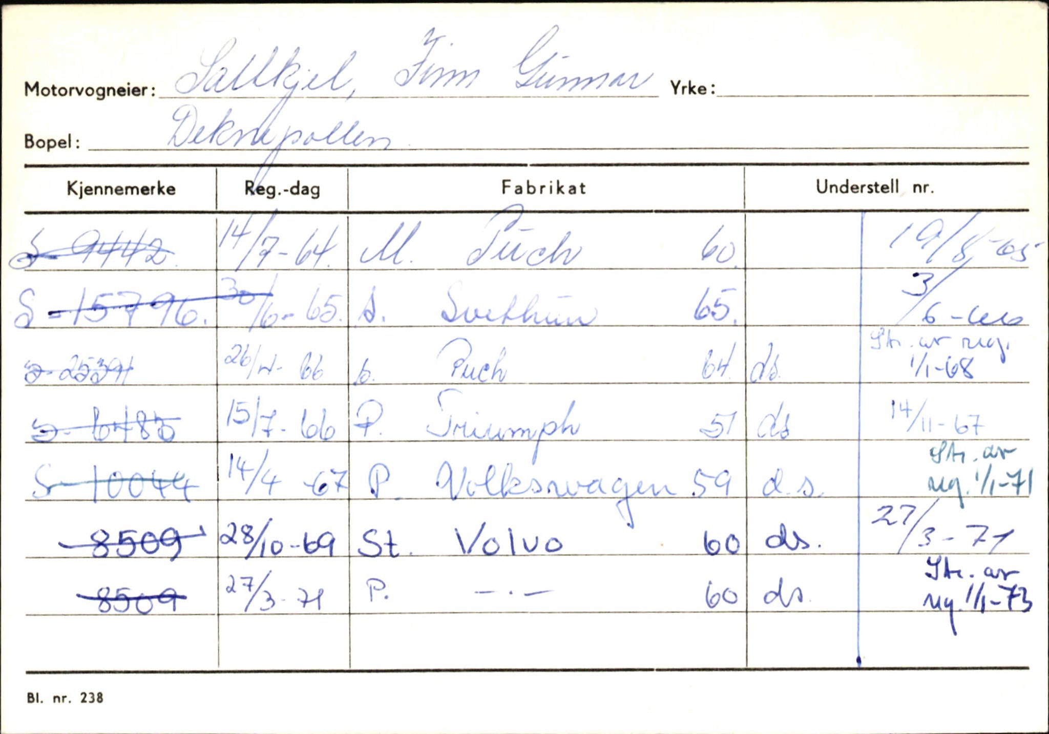 Statens vegvesen, Sogn og Fjordane vegkontor, AV/SAB-A-5301/4/F/L0145: Registerkort Vågsøy S-Å. Årdal I-P, 1945-1975, s. 1