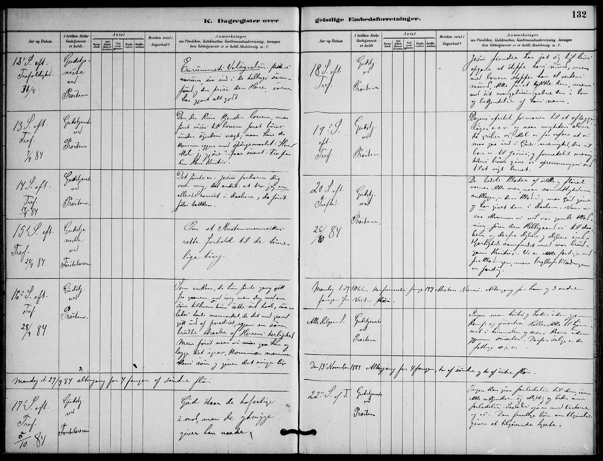 Botsfengslet prestekontor kirkebøker, AV/SAO-A-11688a: Ministerialbok nr. 2, 1881-1914, s. 132