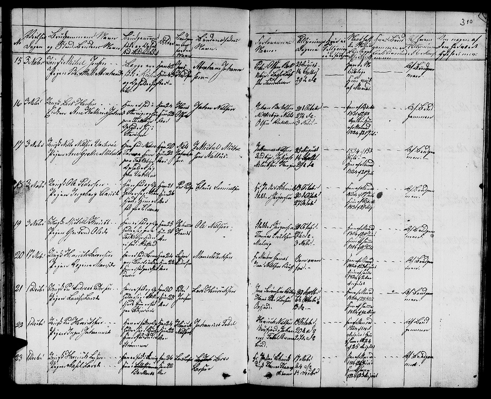 Skjervøy sokneprestkontor, AV/SATØ-S-1300/H/Ha/Hab/L0002klokker: Klokkerbok nr. 2, 1839-1848, s. 309-310