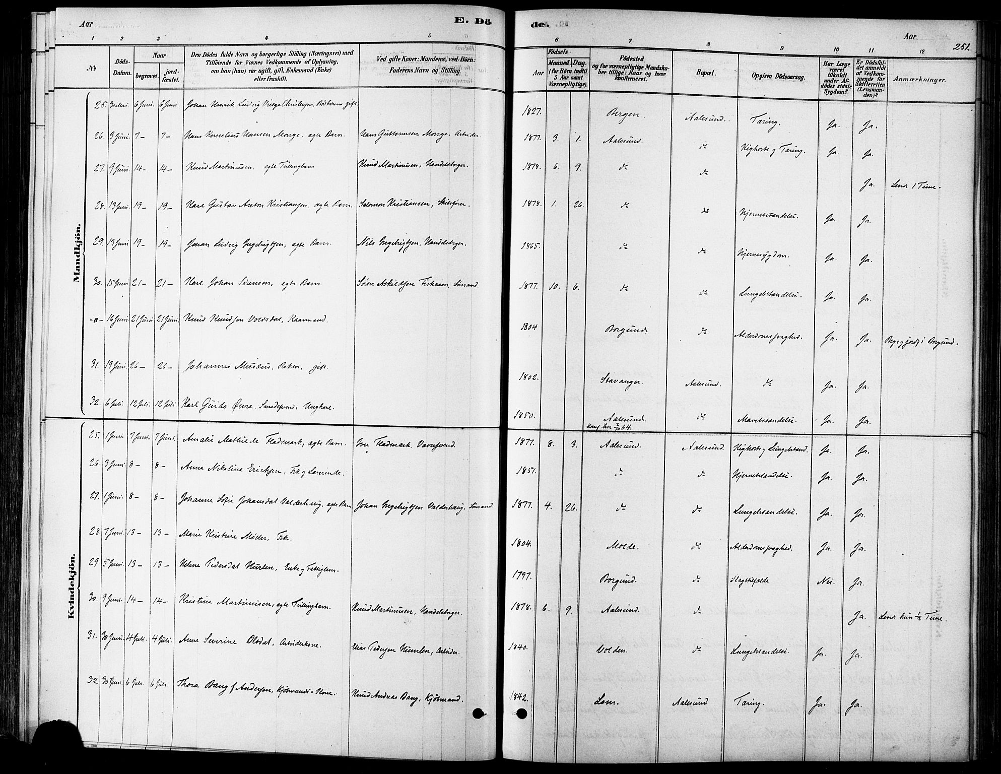 Ministerialprotokoller, klokkerbøker og fødselsregistre - Møre og Romsdal, SAT/A-1454/529/L0454: Ministerialbok nr. 529A04, 1878-1885, s. 251