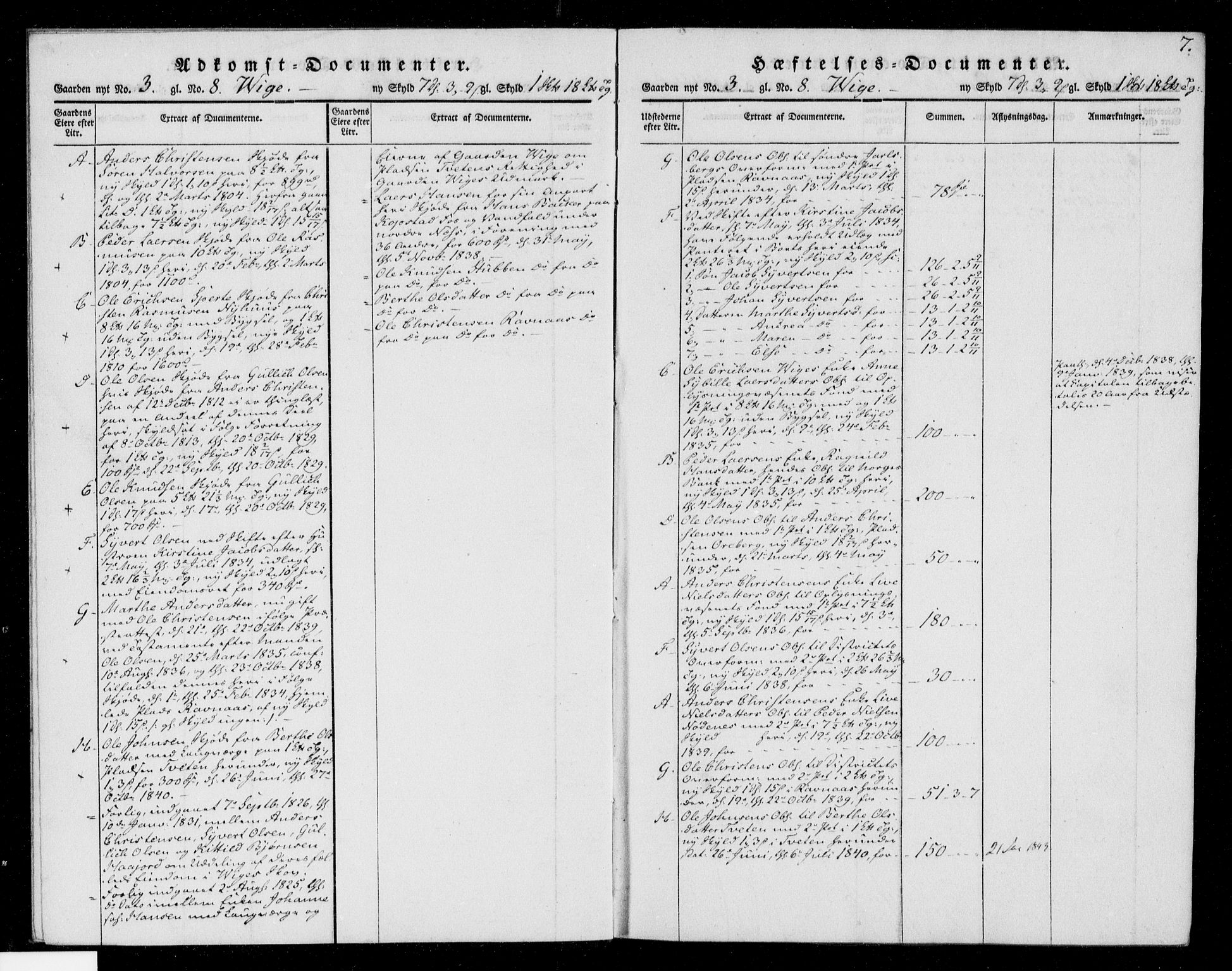 Nordre Jarlsberg sorenskriveri, SAKO/A-80/G/Gb/Gbb/L0001: Panteregister nr. II 1, s. 7