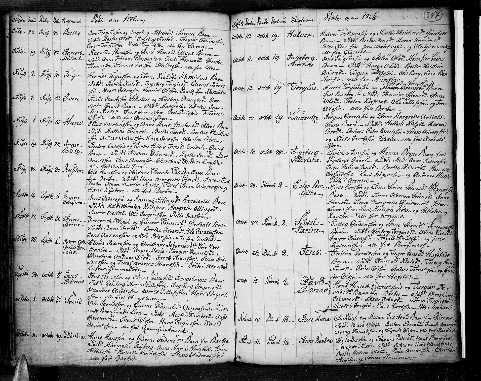 Tromøy sokneprestkontor, AV/SAK-1111-0041/F/Fa/L0002: Ministerialbok nr. A 2, 1773-1808, s. 347