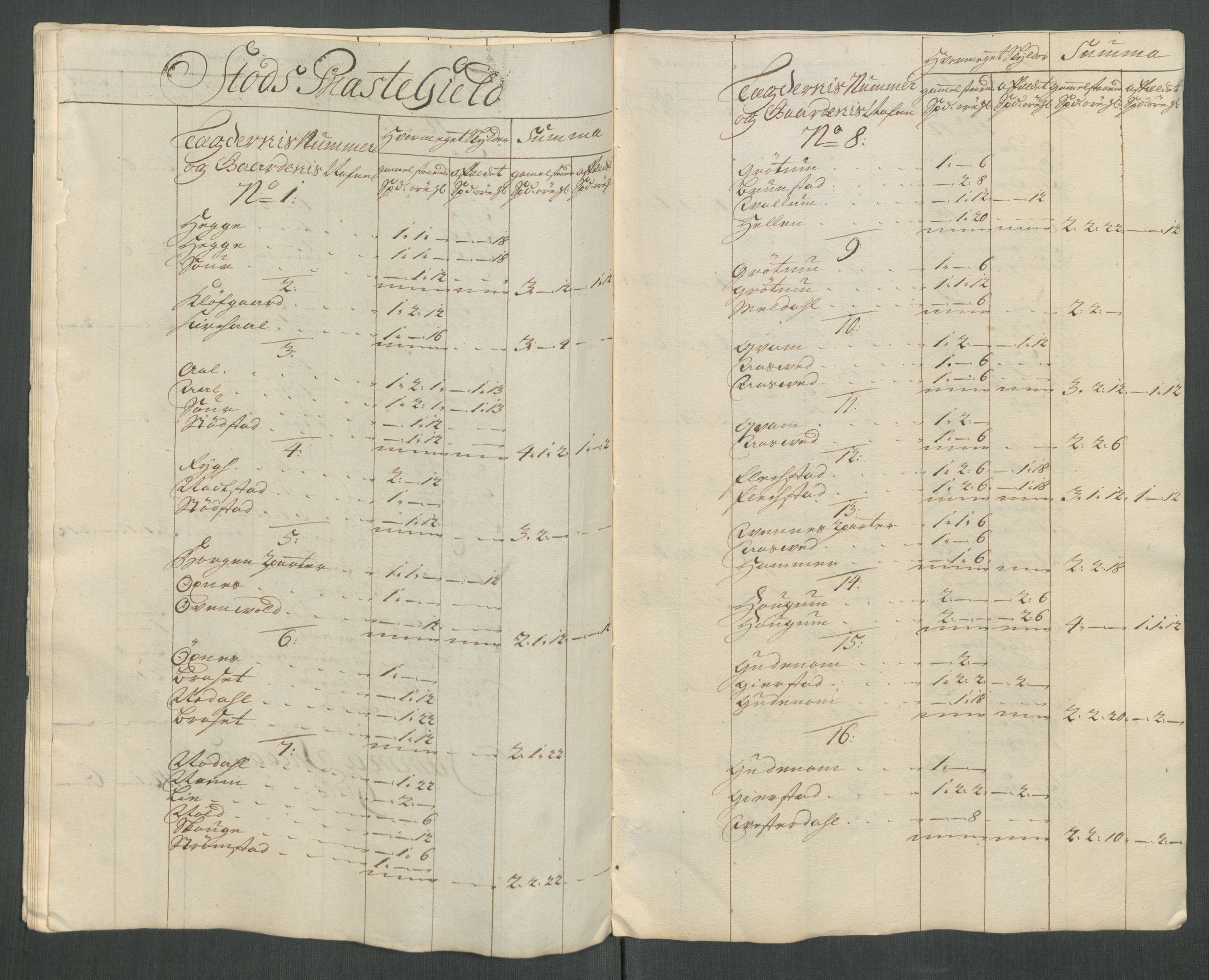 Rentekammeret inntil 1814, Reviderte regnskaper, Fogderegnskap, RA/EA-4092/R63/L4322: Fogderegnskap Inderøy, 1714, s. 165