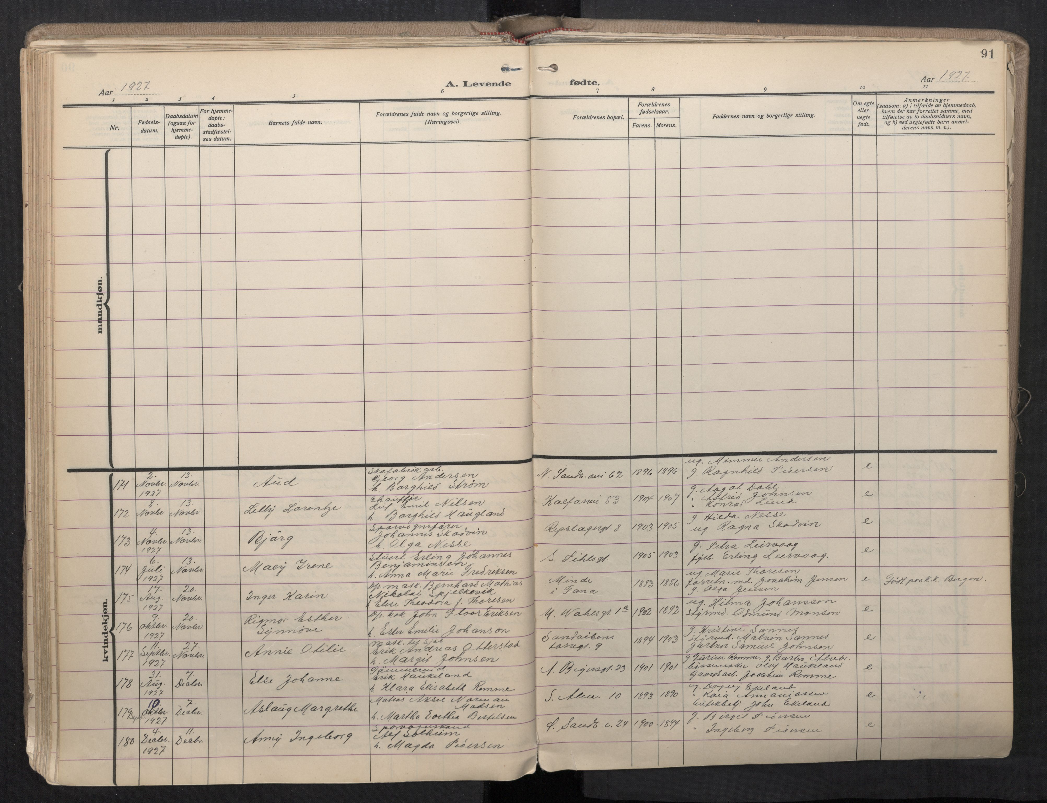 Sandviken Sokneprestembete, AV/SAB-A-77601/H/Ha/L0008: Ministerialbok nr. B 5, 1924-1944, s. 91
